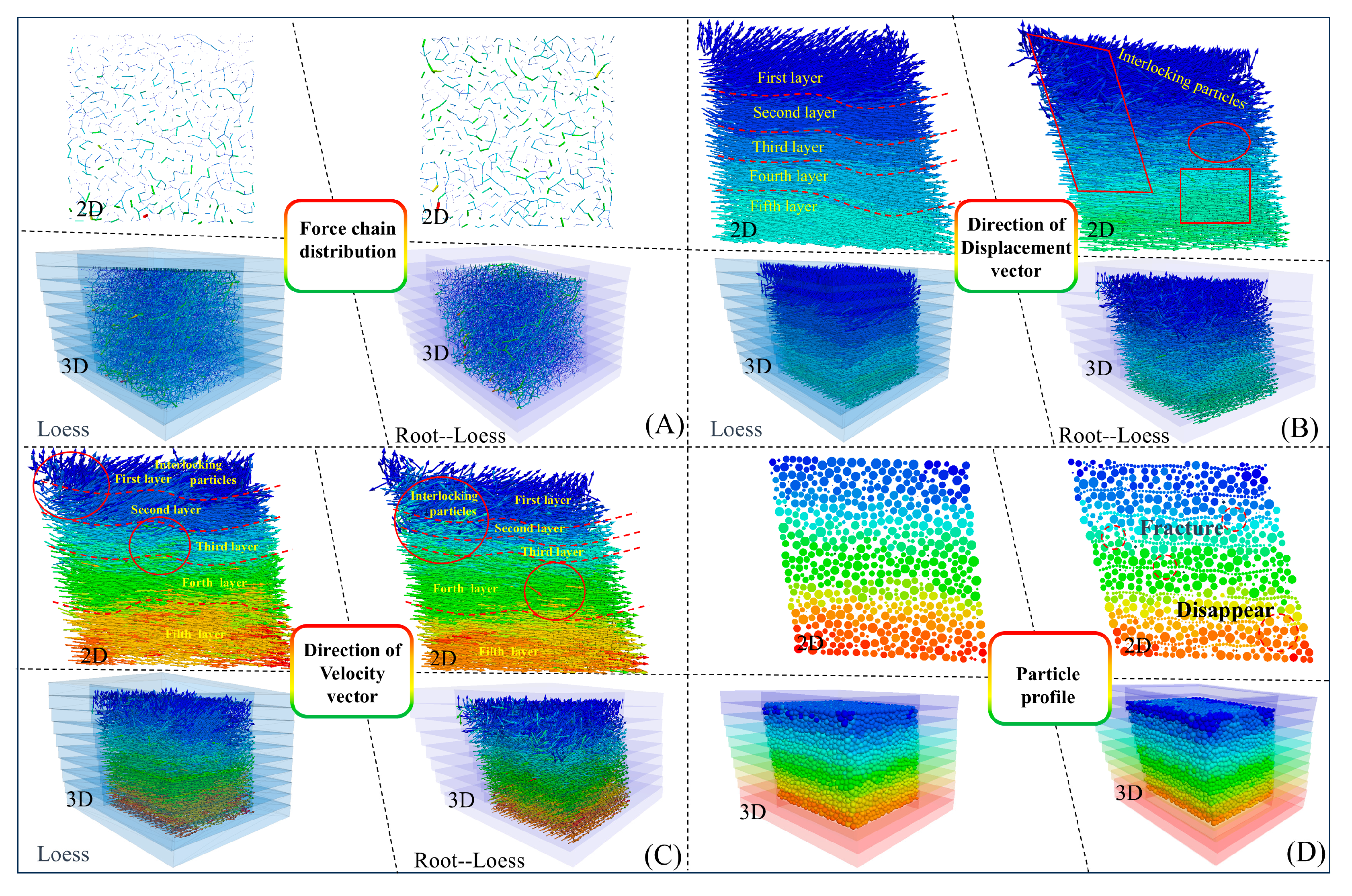 Agronomy 15 00847 g018
