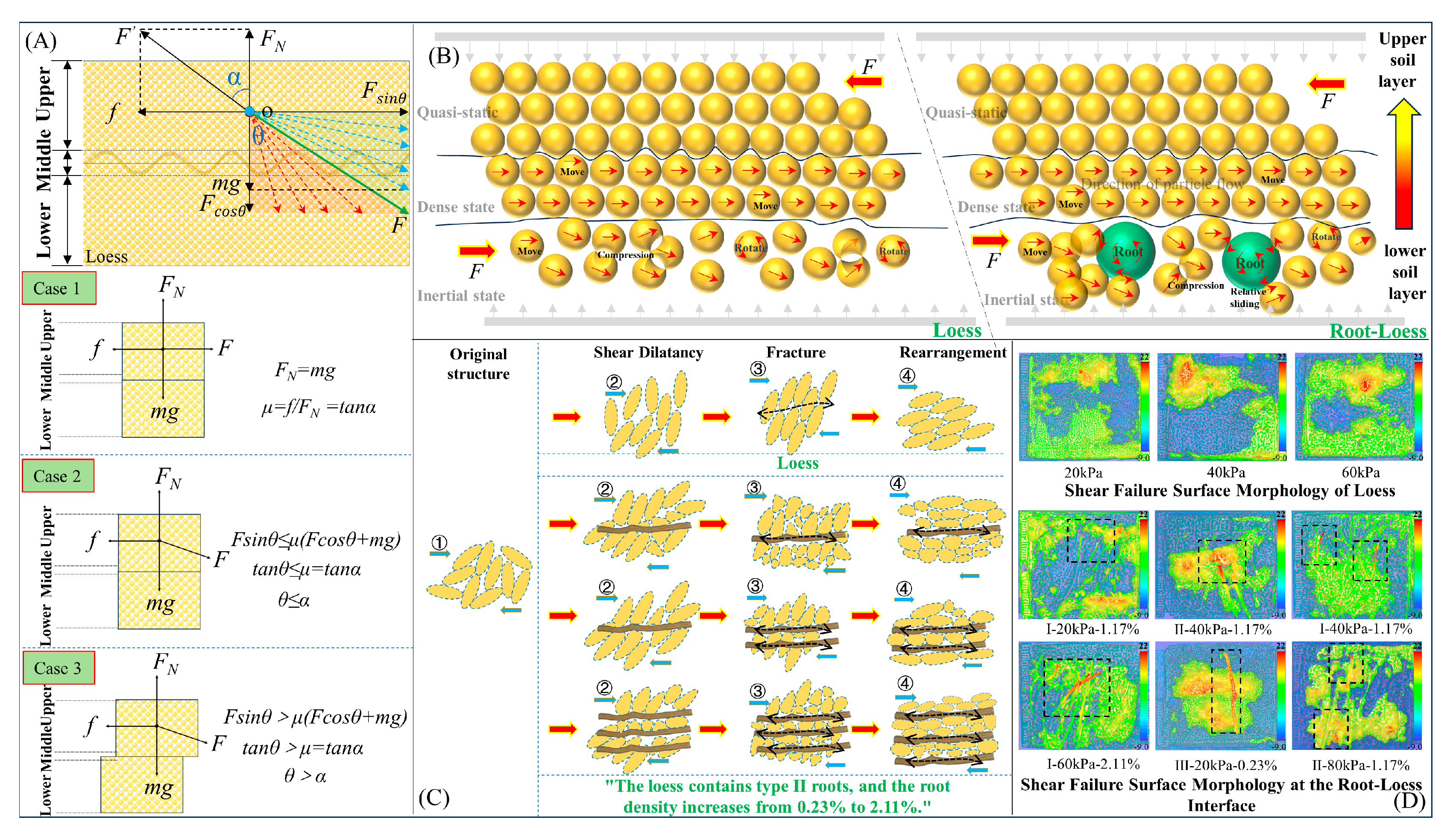 Agronomy 15 00847 g019