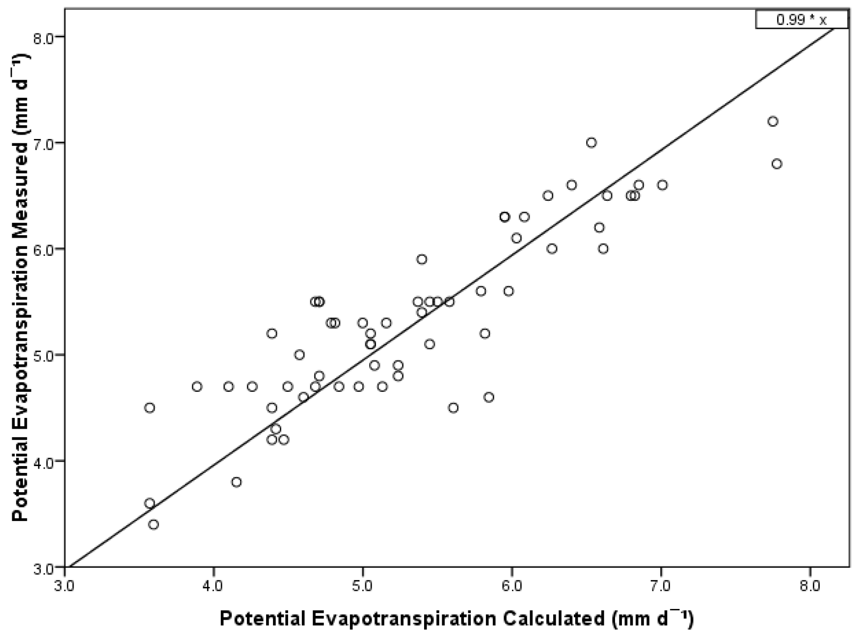 Agronomy 15 00848 g004