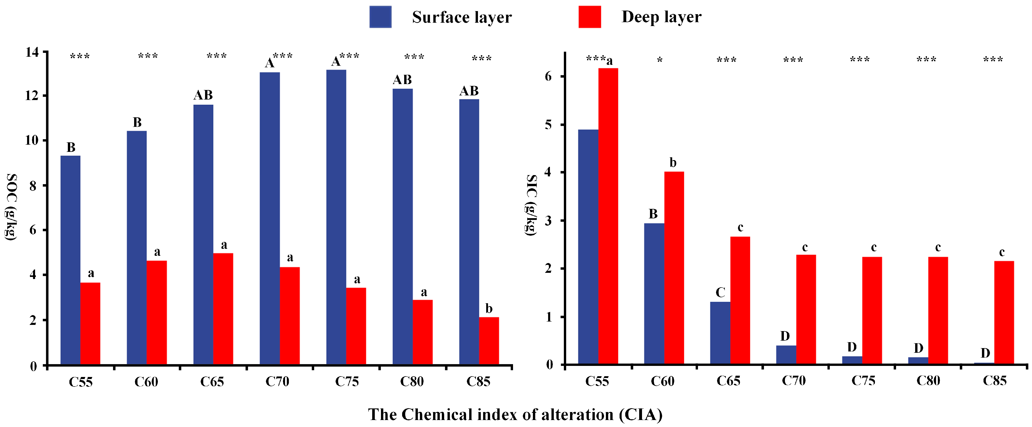 Agronomy 15 00850 g003