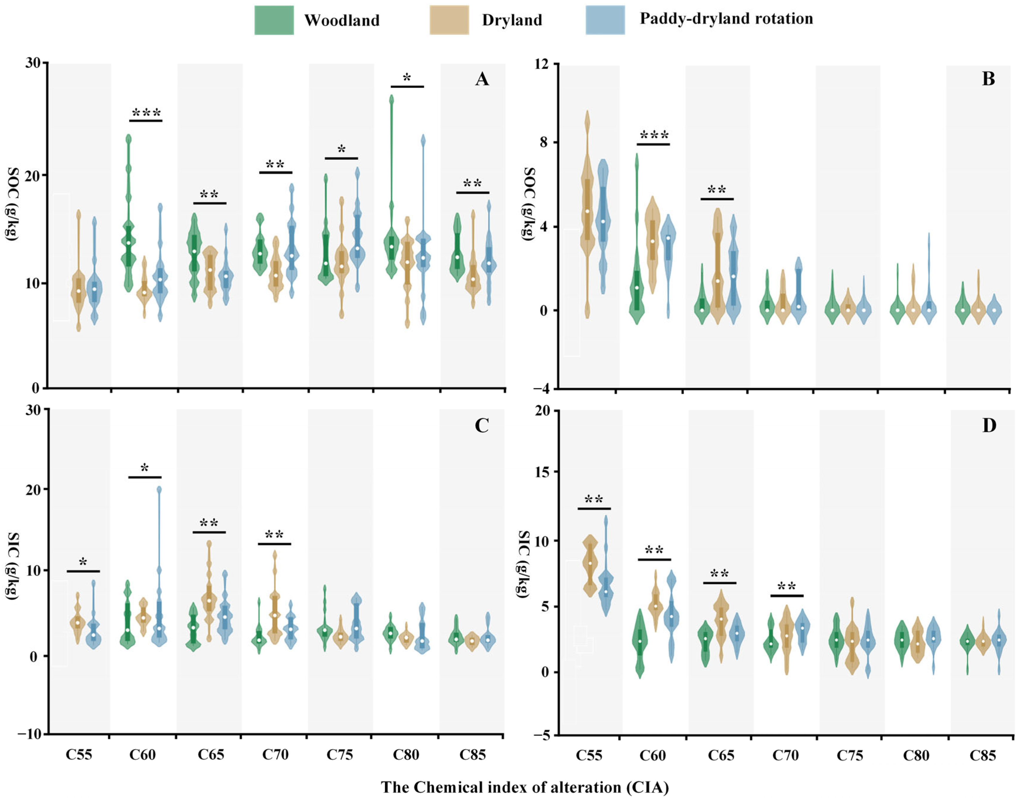 Agronomy 15 00850 g004
