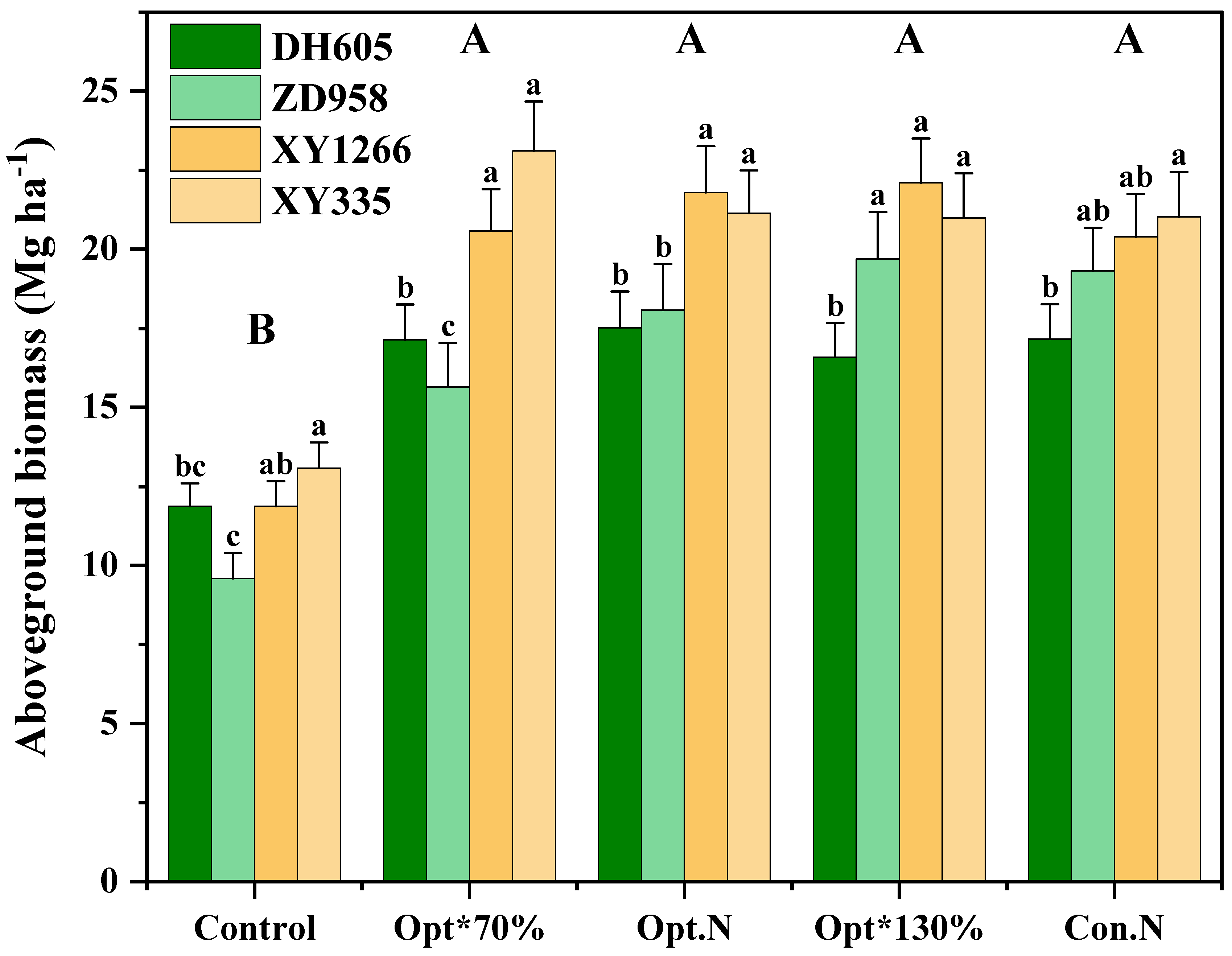 Agronomy 15 00853 g001