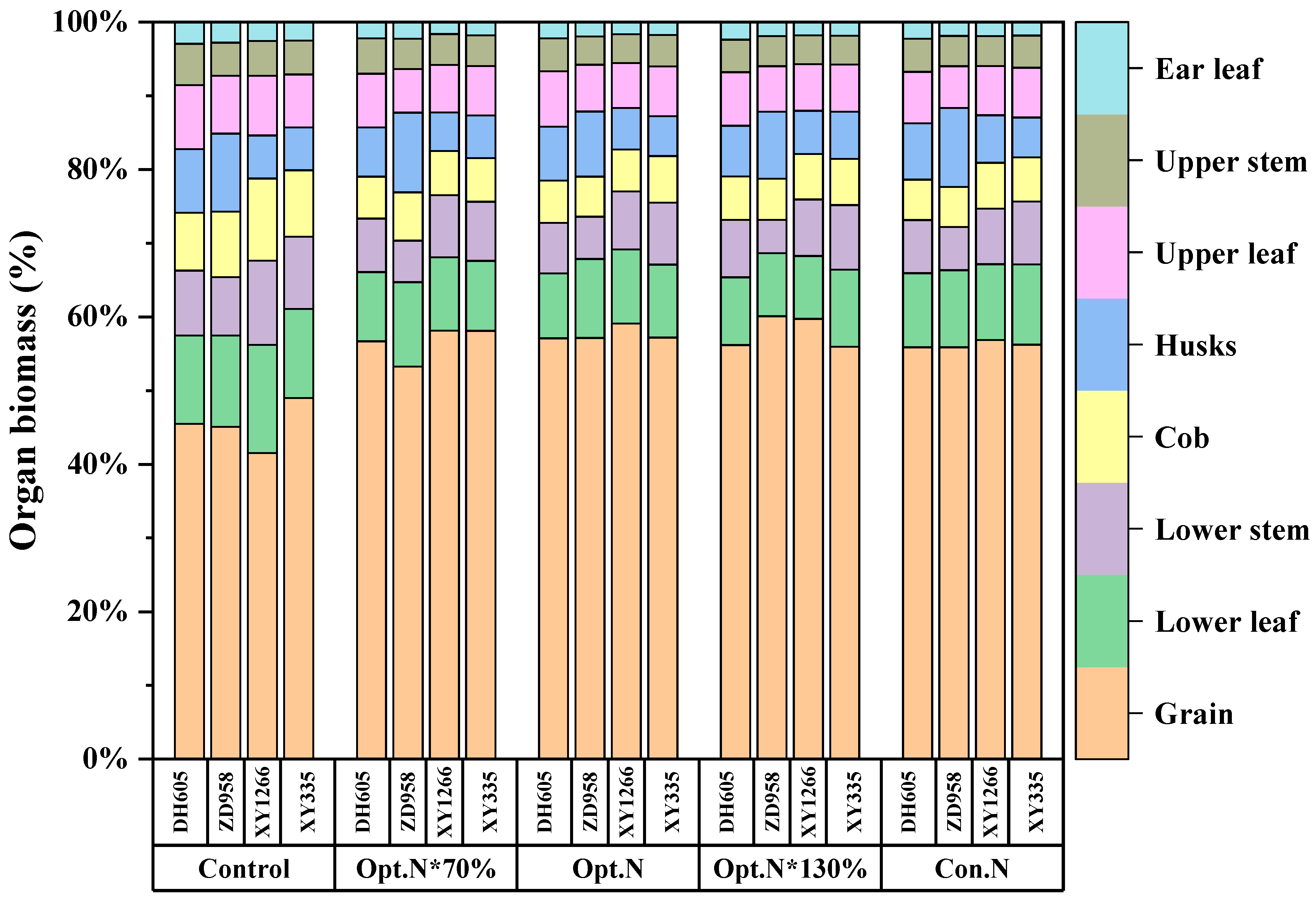Agronomy 15 00853 g002