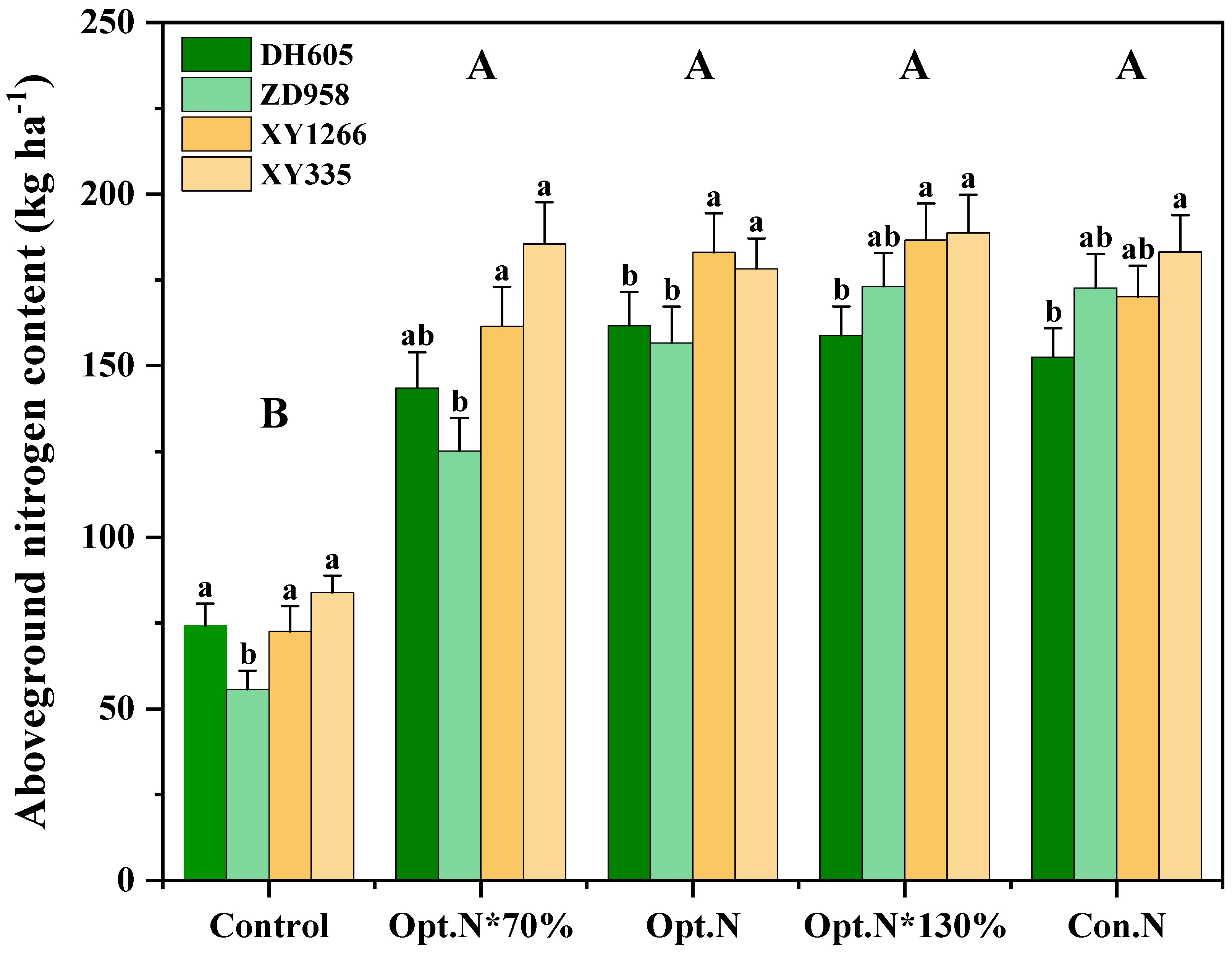 Agronomy 15 00853 g003