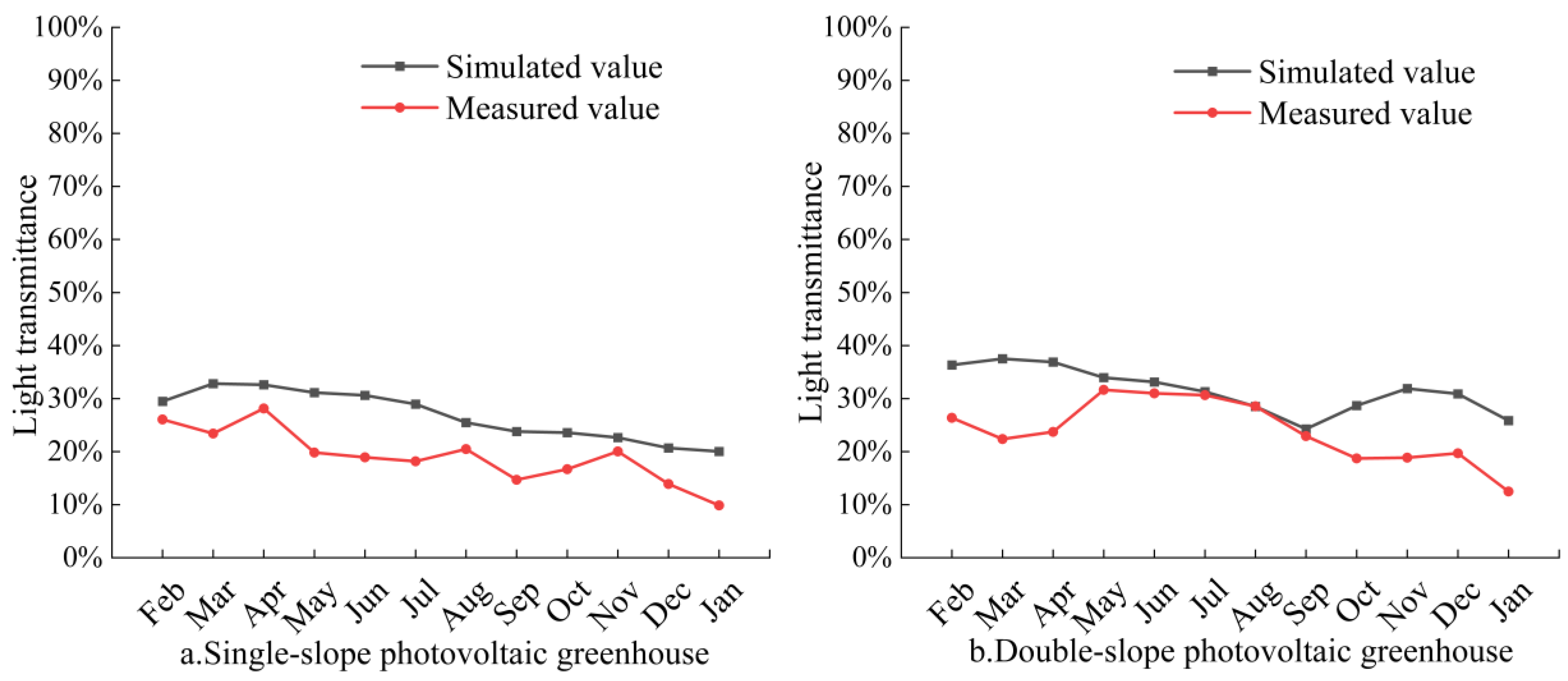 Agronomy 15 00857 g019