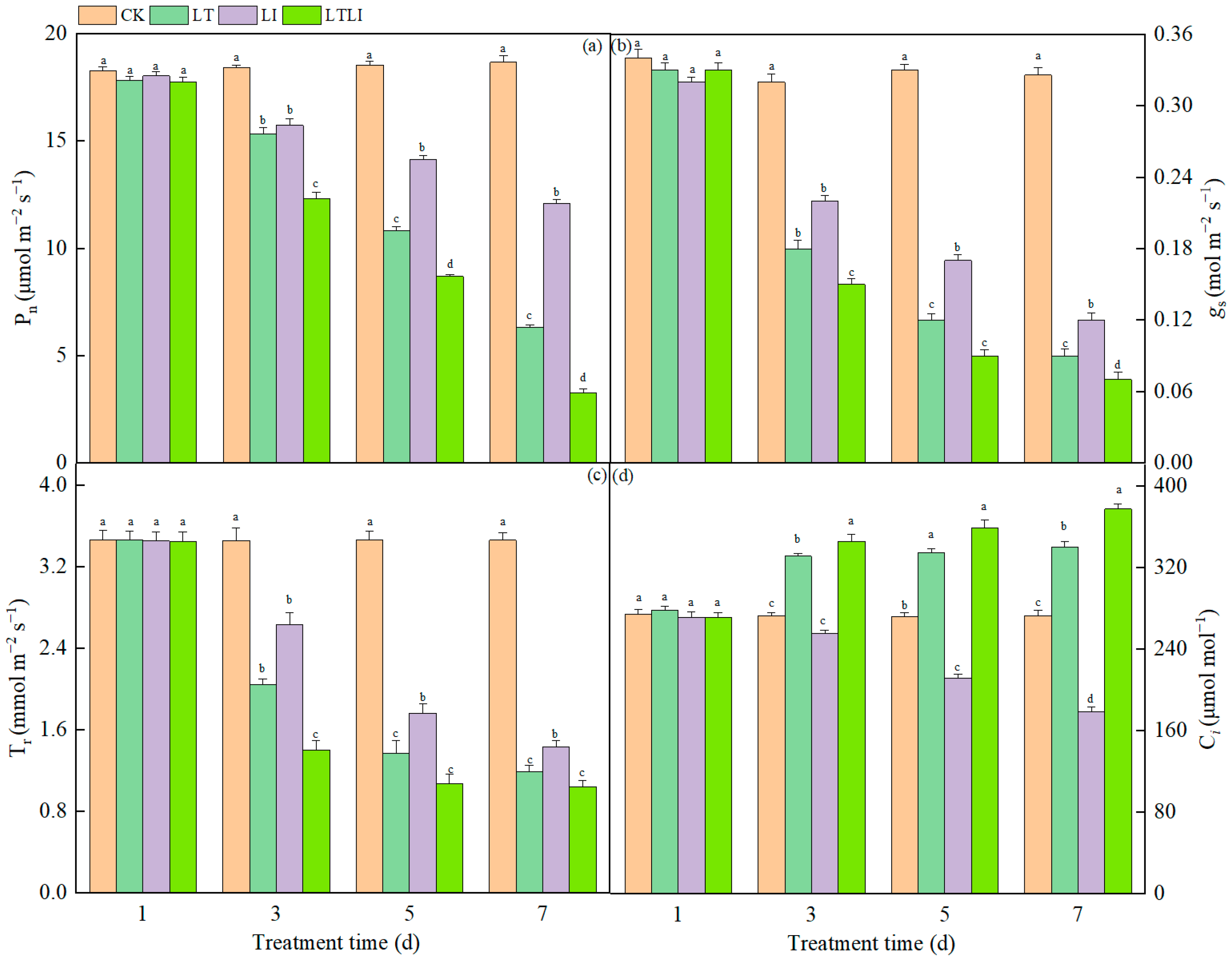 Agronomy 15 00860 g001
