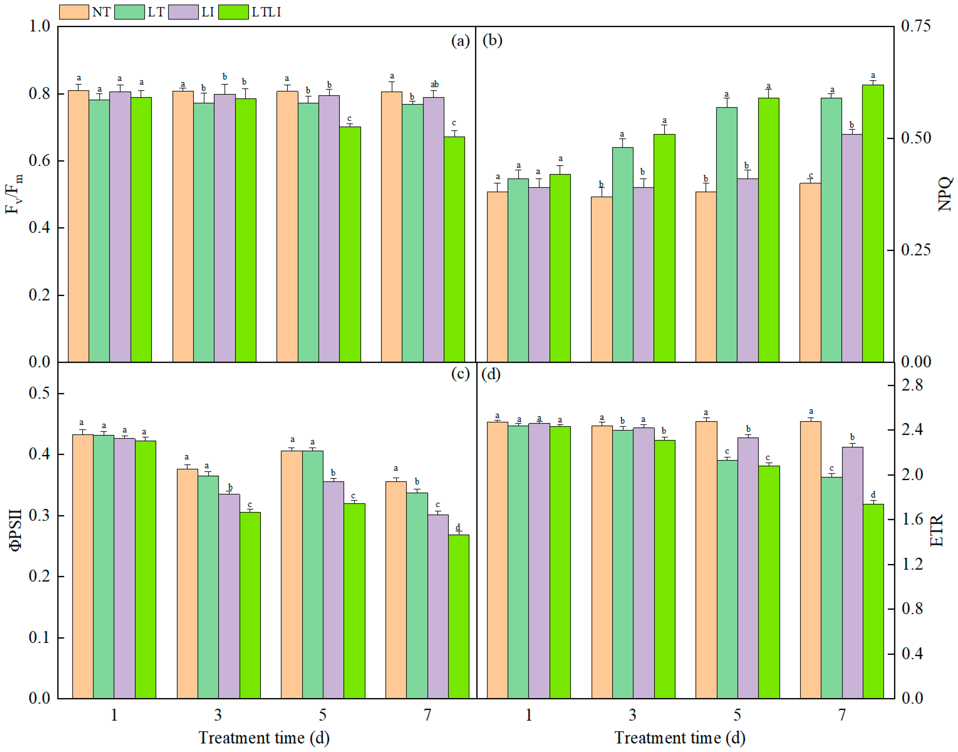 Agronomy 15 00860 g002