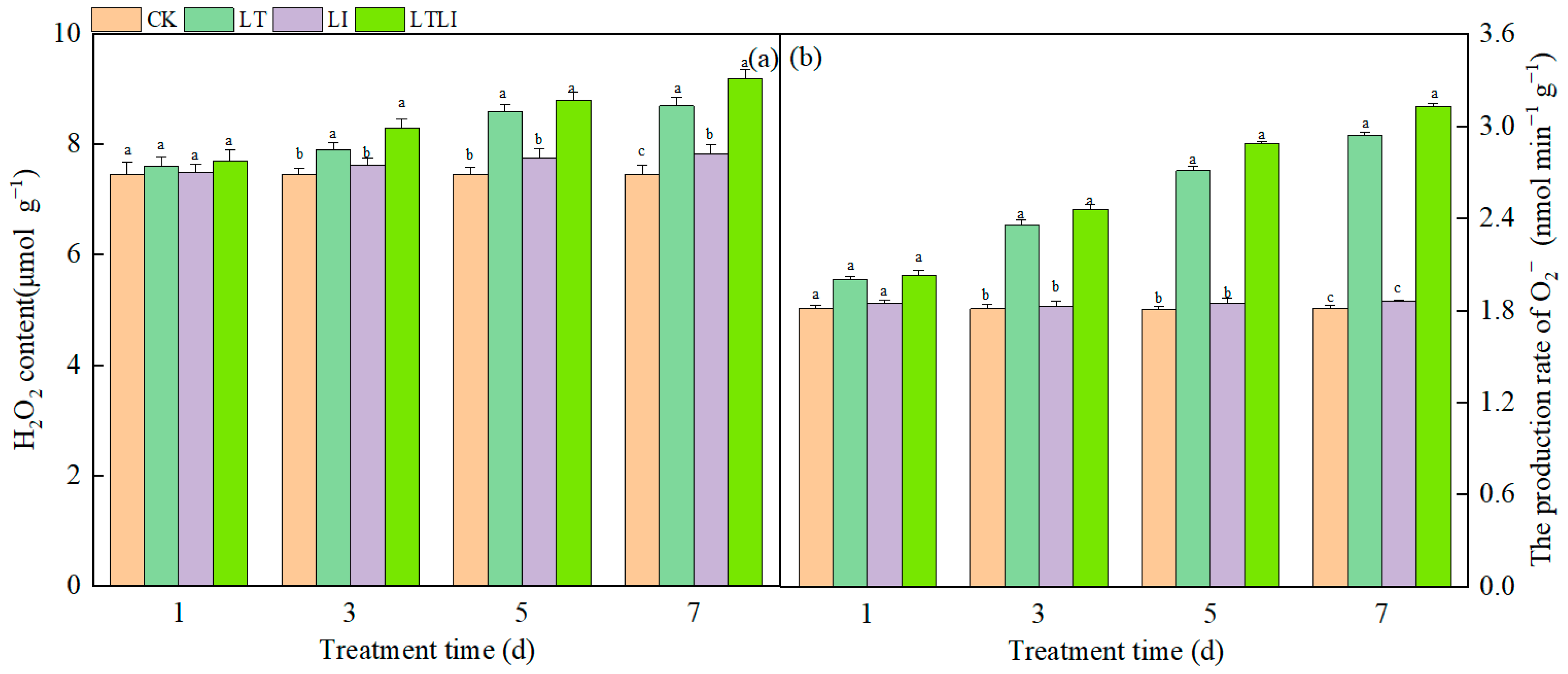 Agronomy 15 00860 g004