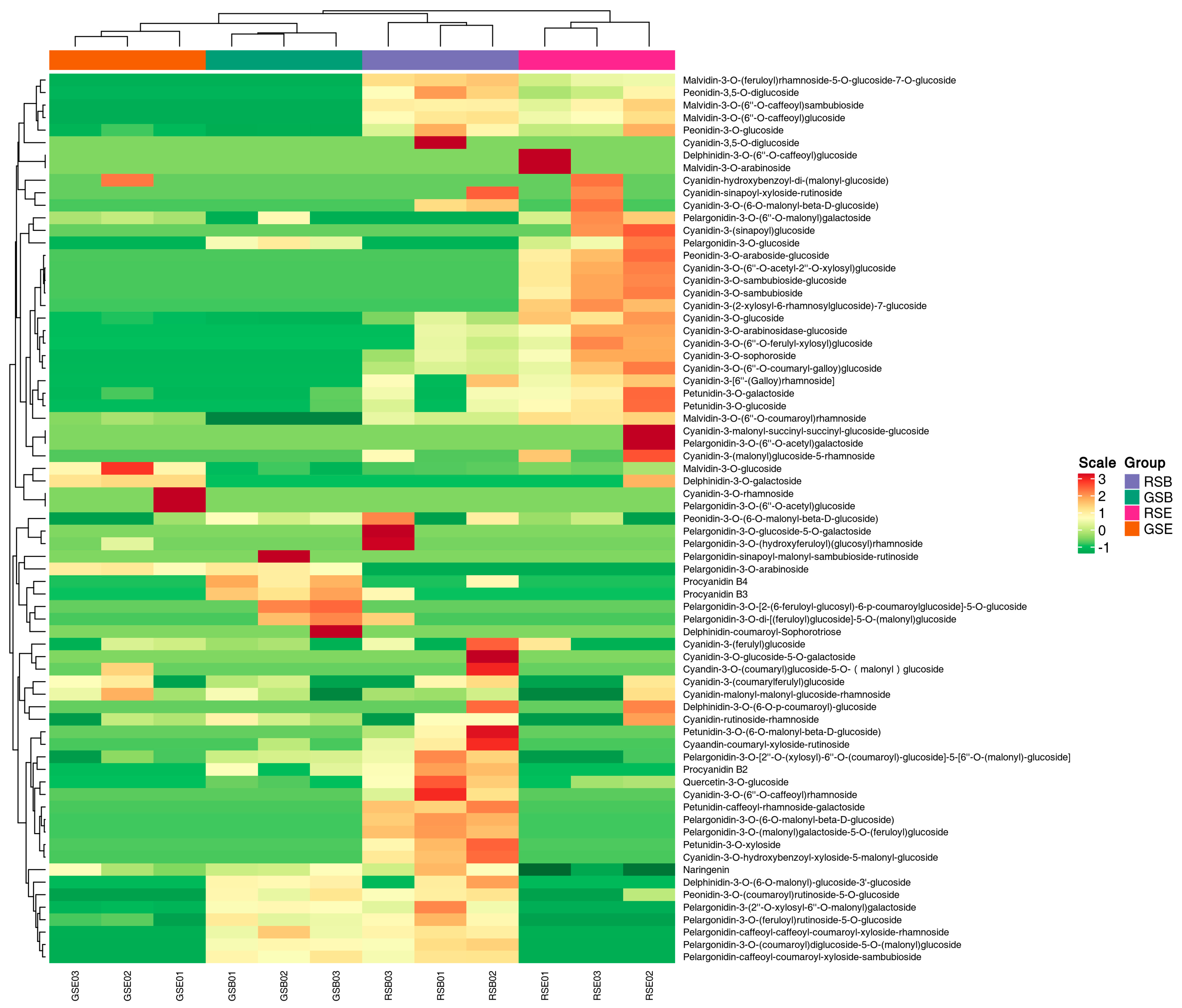 Agronomy 15 00862 g004