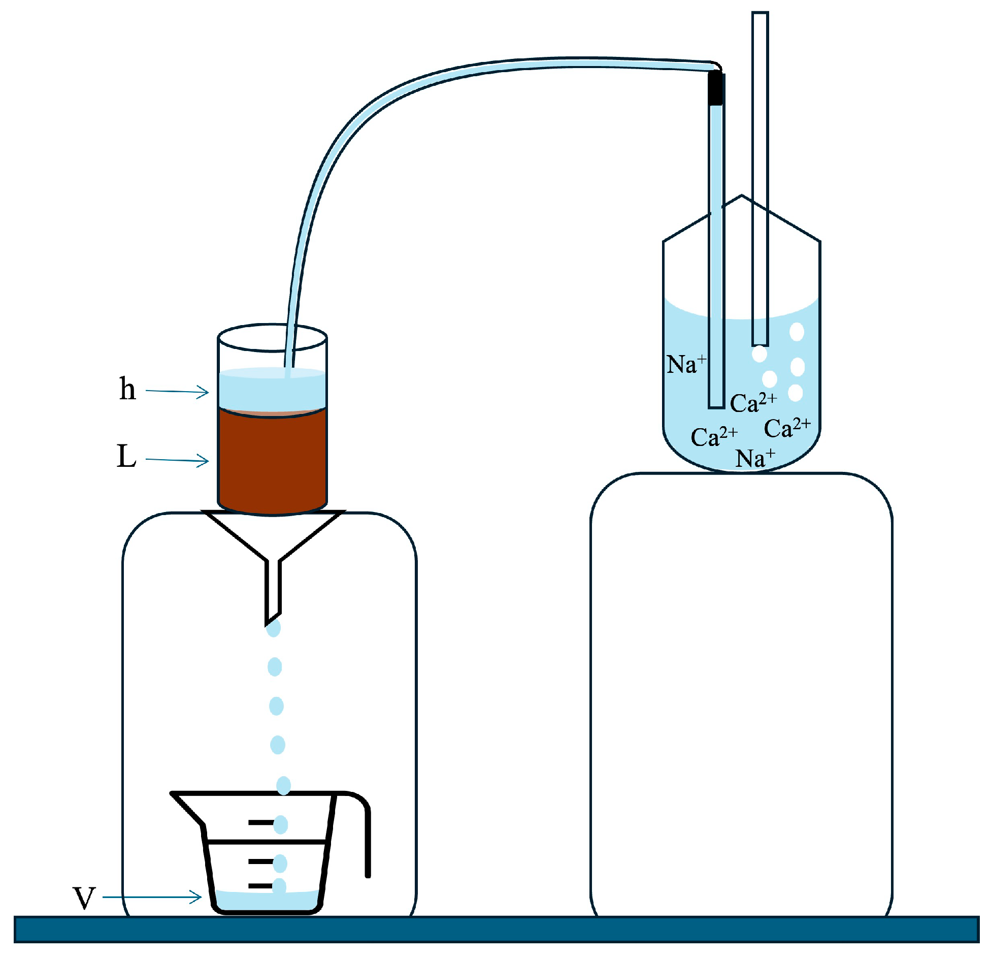 Agronomy 15 00864 g002