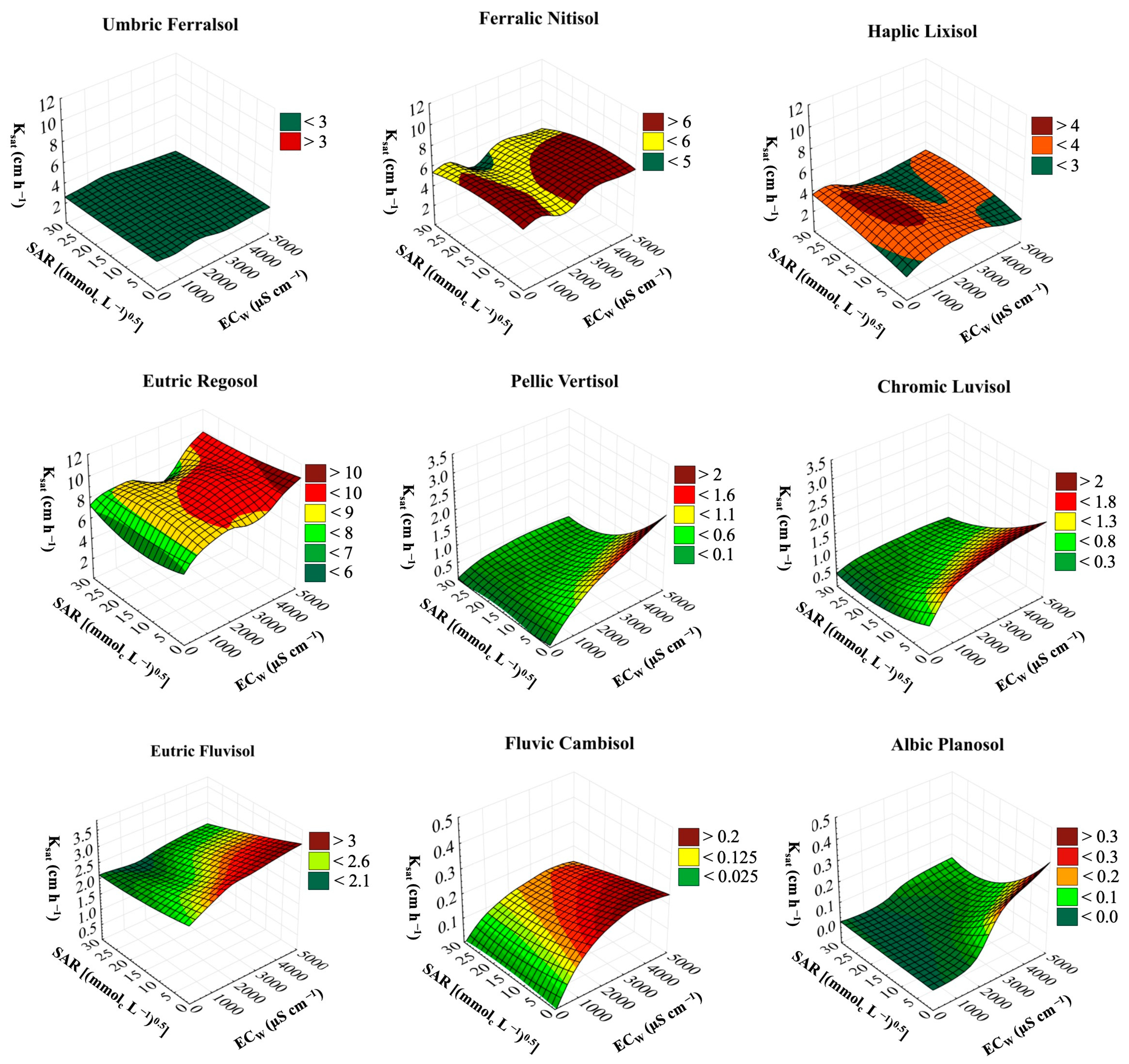 Agronomy 15 00864 g003
