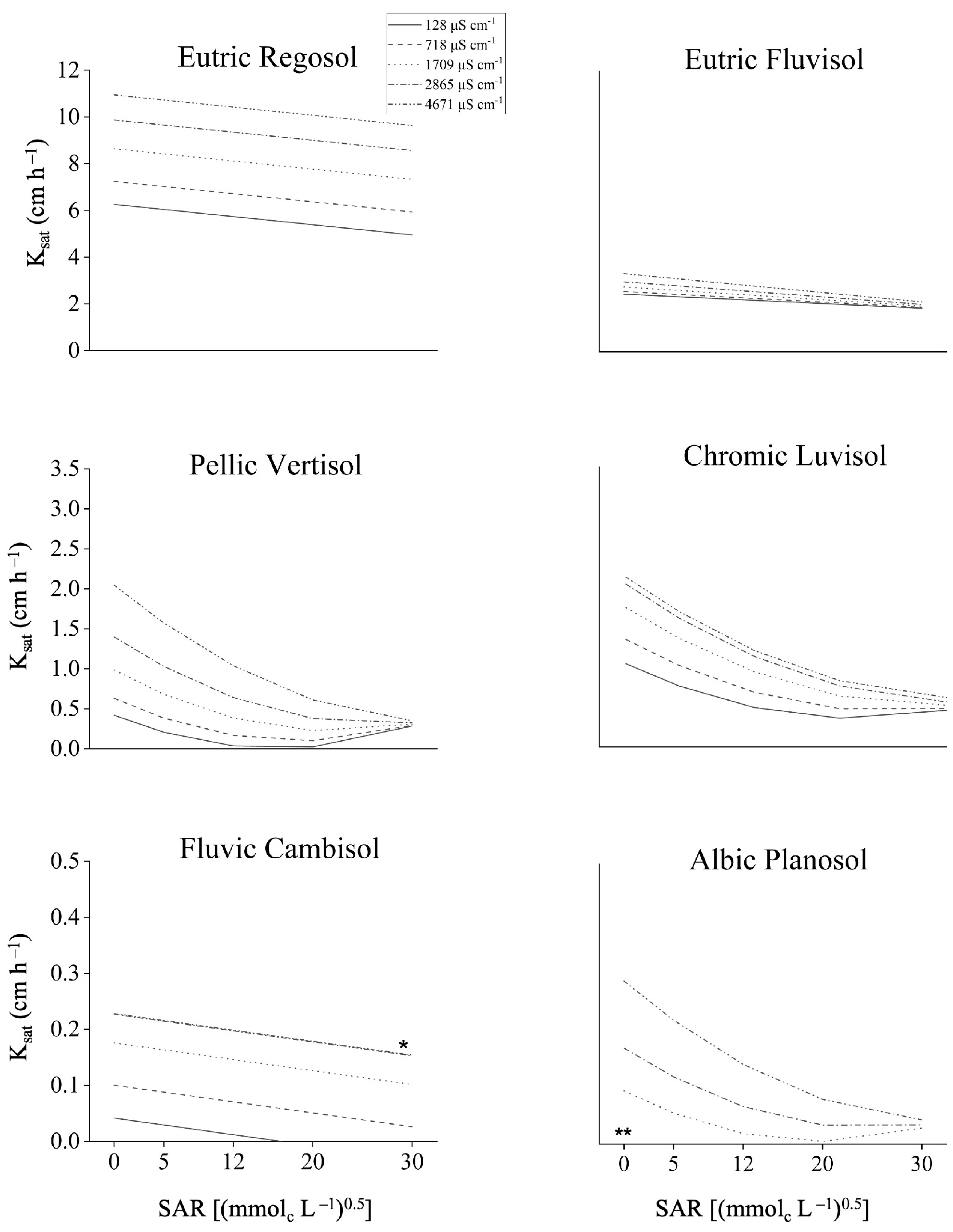 Agronomy 15 00864 g004