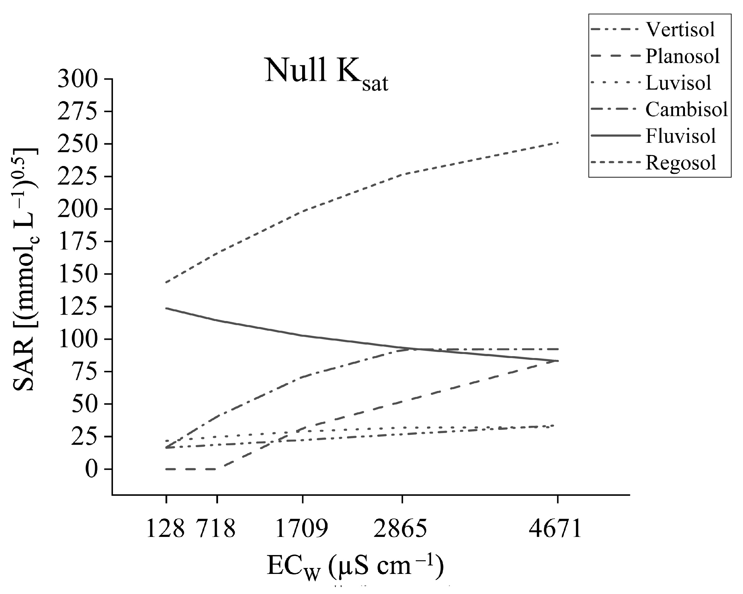 Agronomy 15 00864 g005