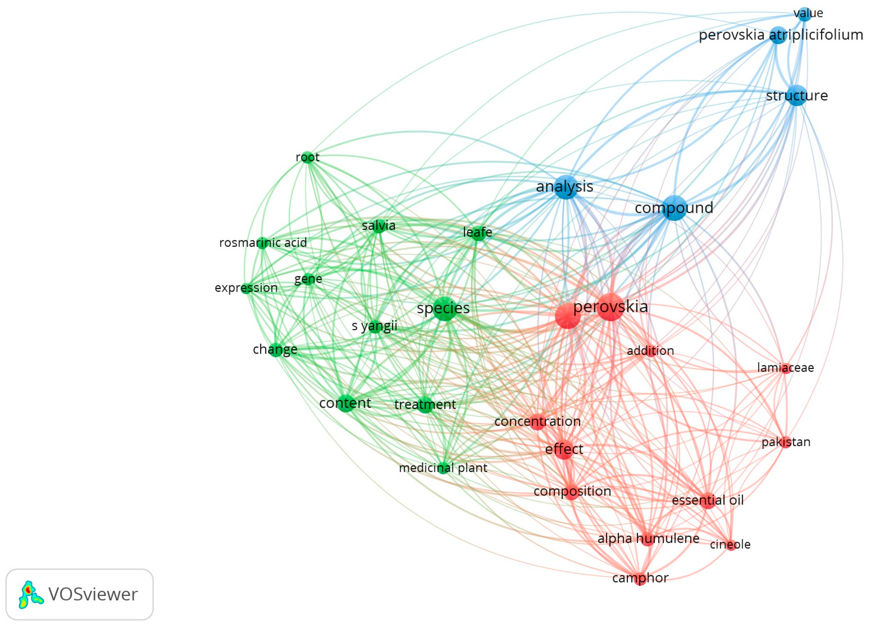 Agronomy 15 00868 g004