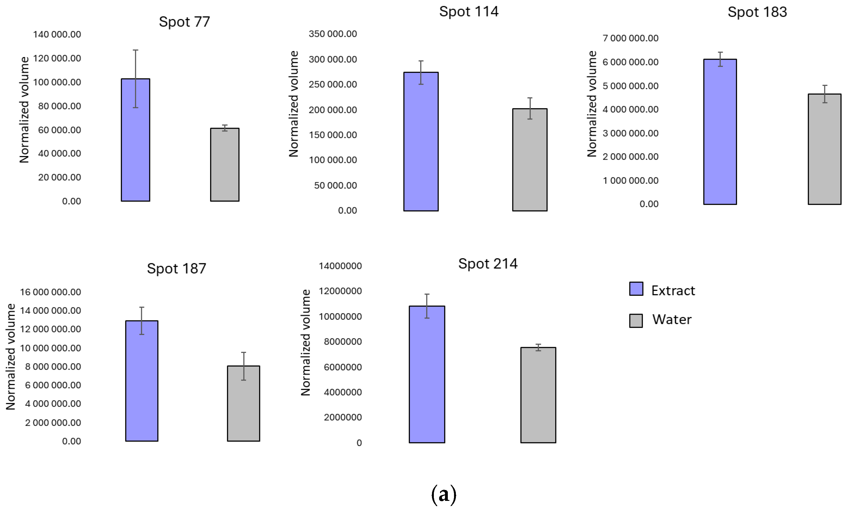 Agronomy 15 00869 g004a