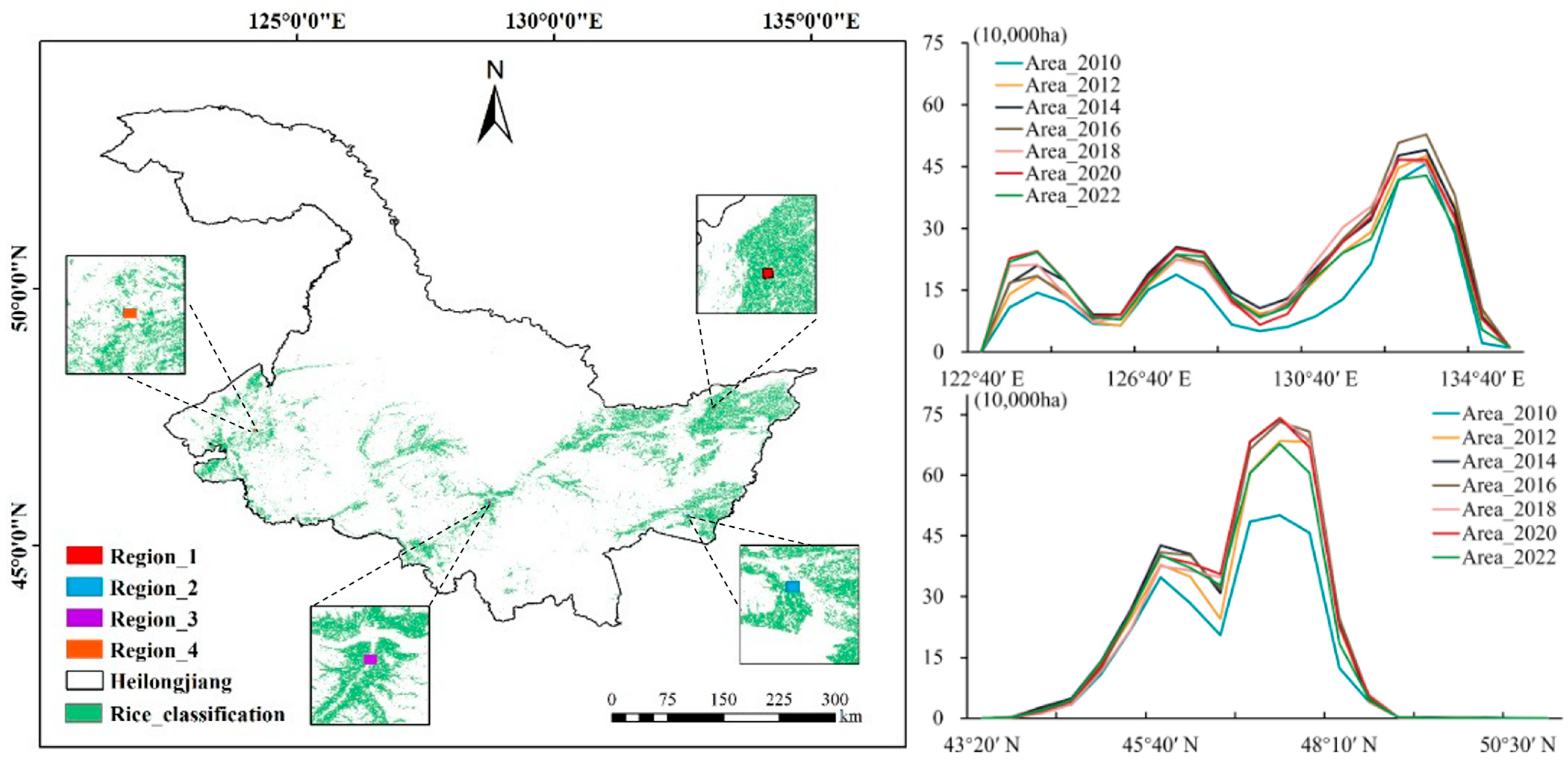 Agronomy 15 00873 g006