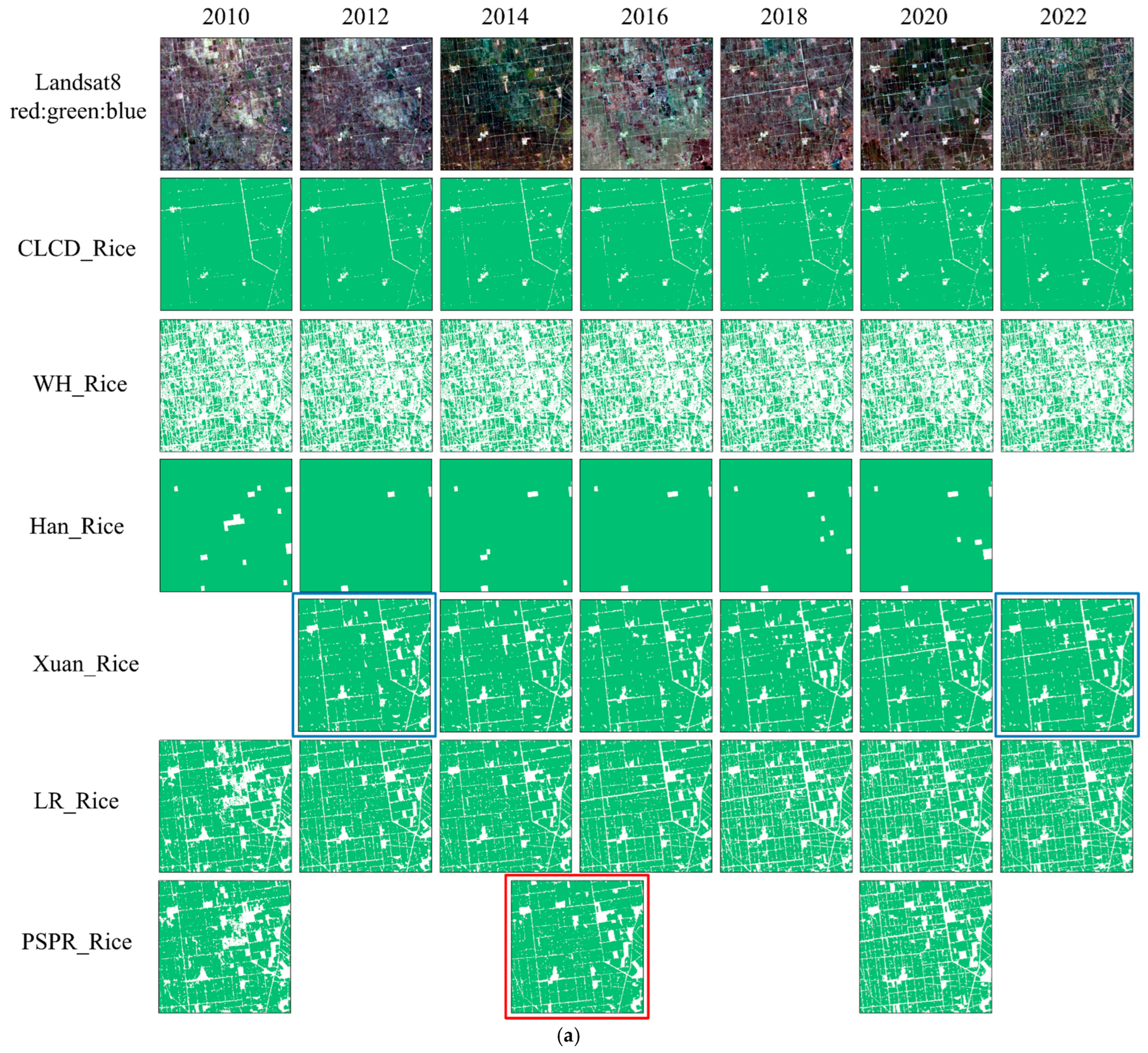 Agronomy 15 00873 g007a
