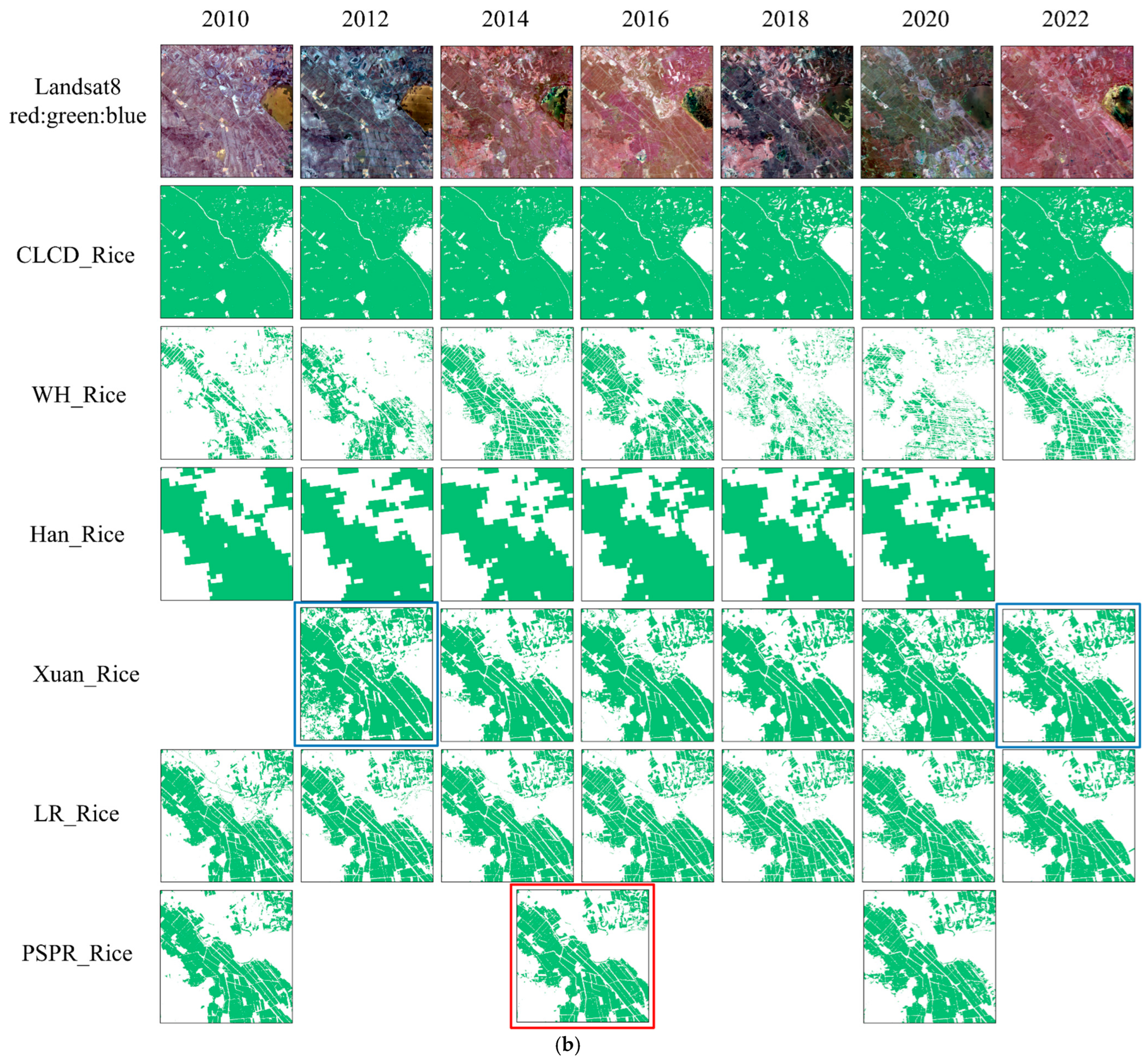 Agronomy 15 00873 g007b