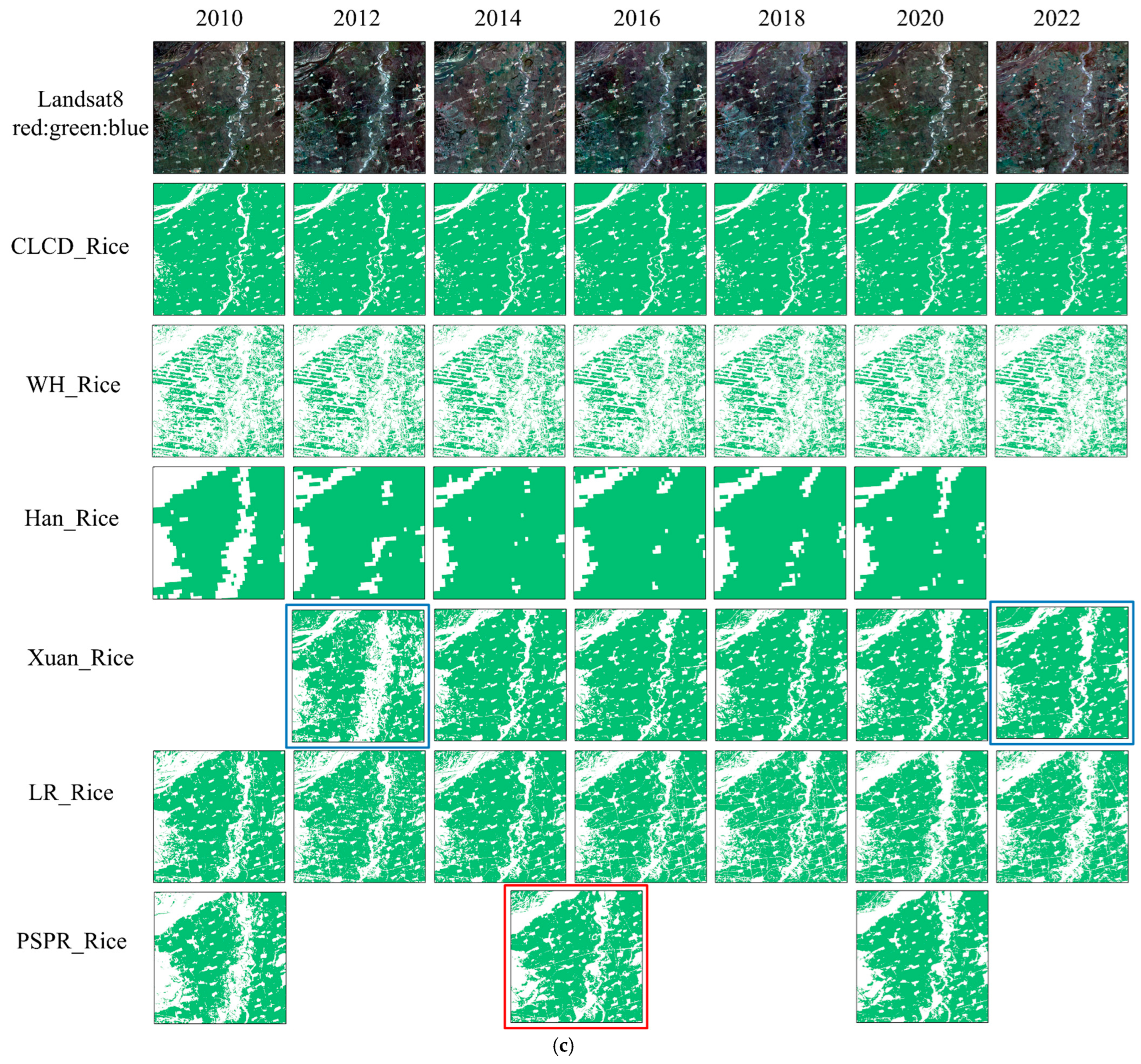 Agronomy 15 00873 g007c