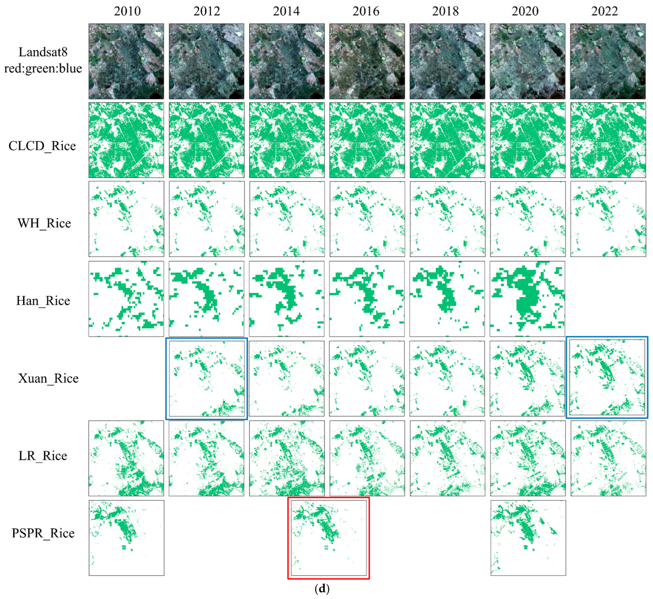 Agronomy 15 00873 g007d