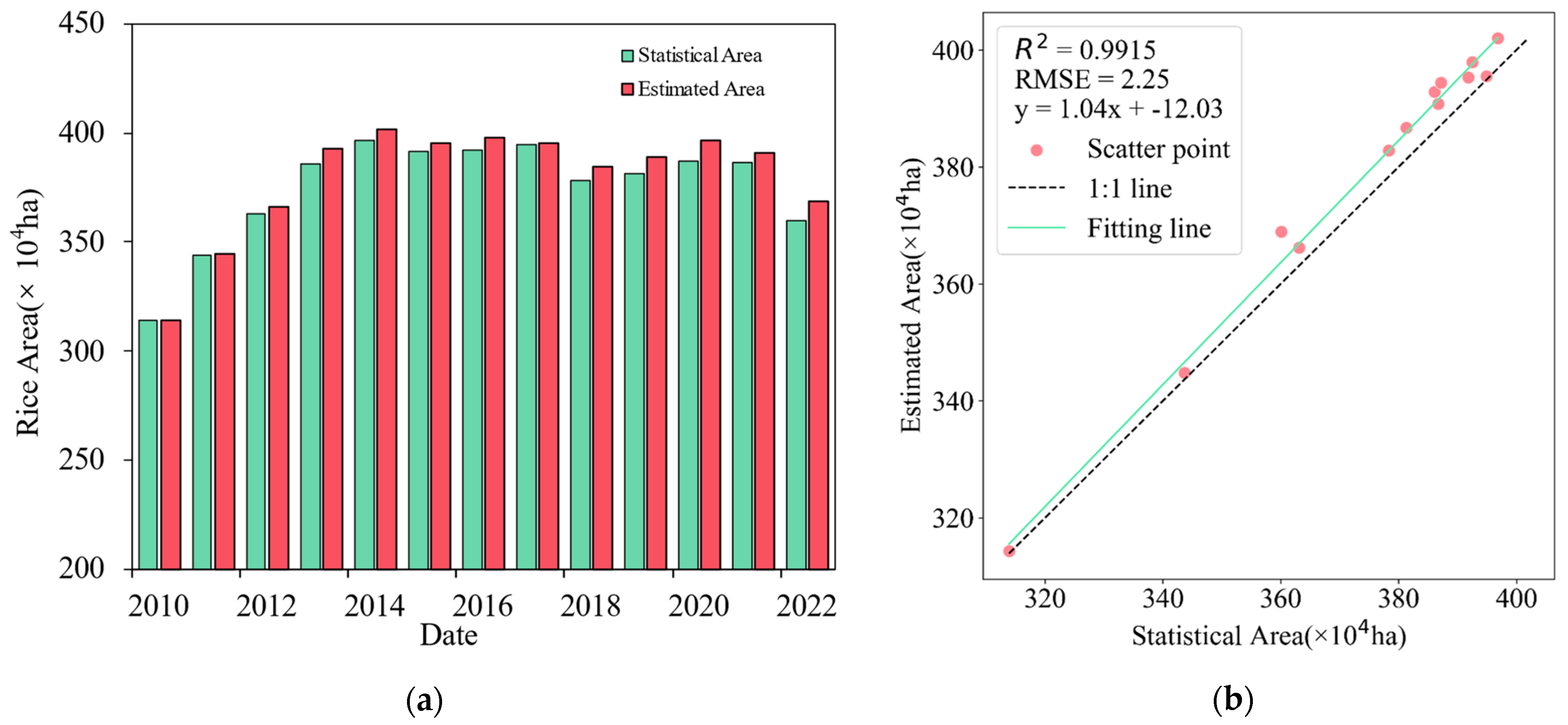 Agronomy 15 00873 g008