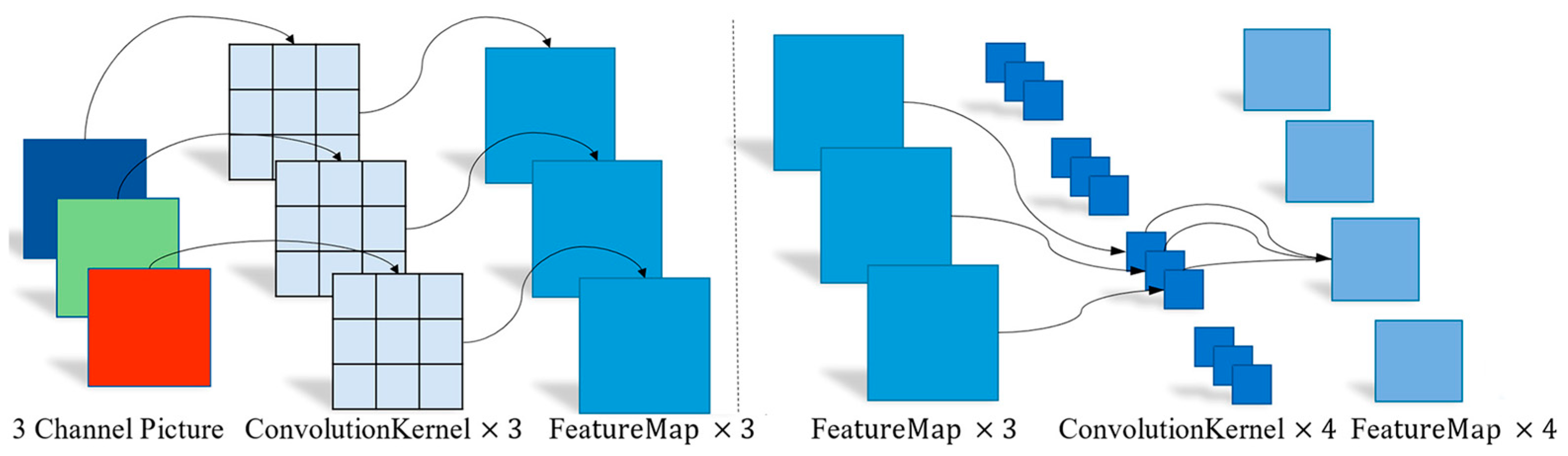 Agronomy 15 00875 g003
