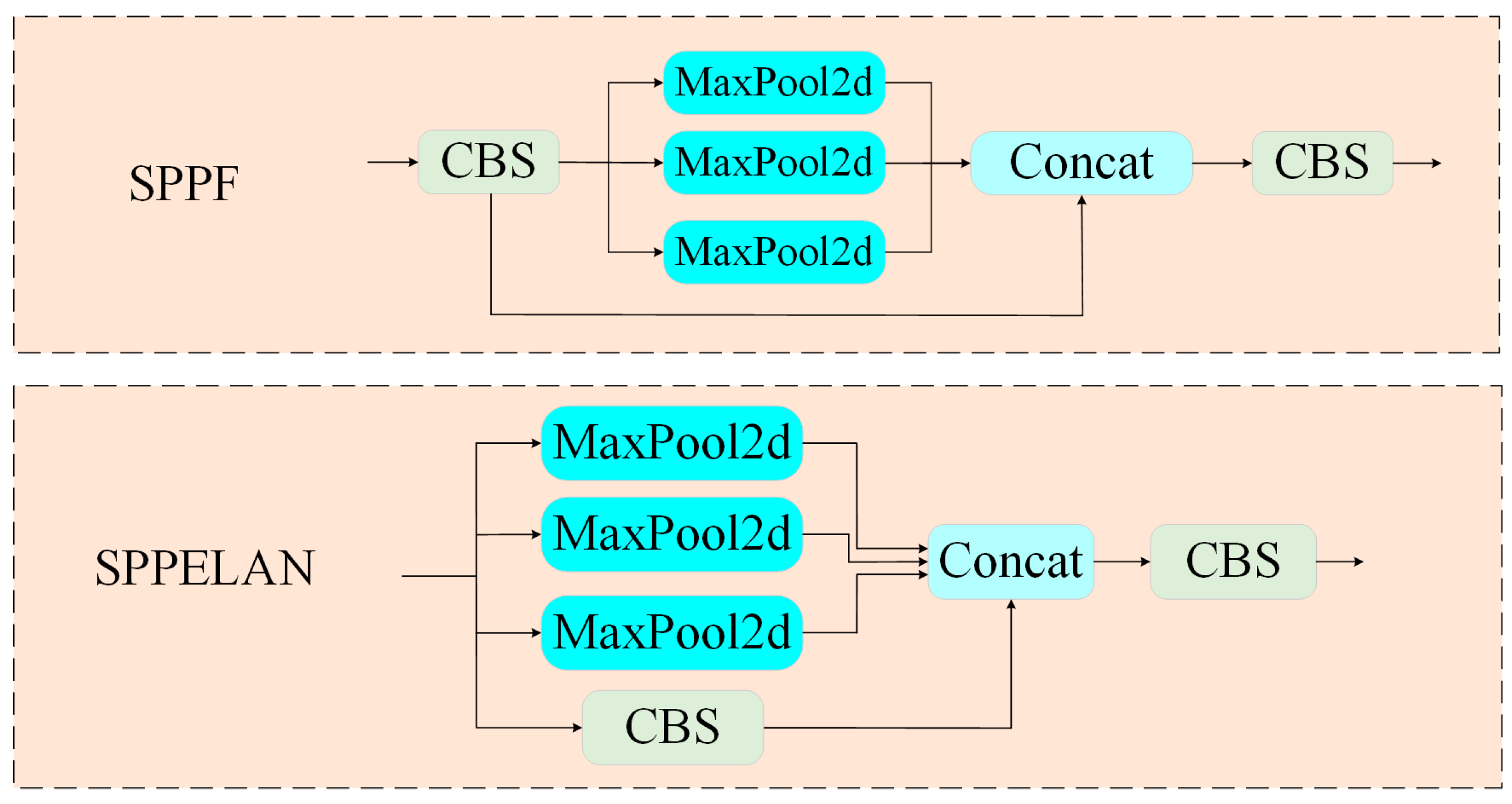 Agronomy 15 00875 g004