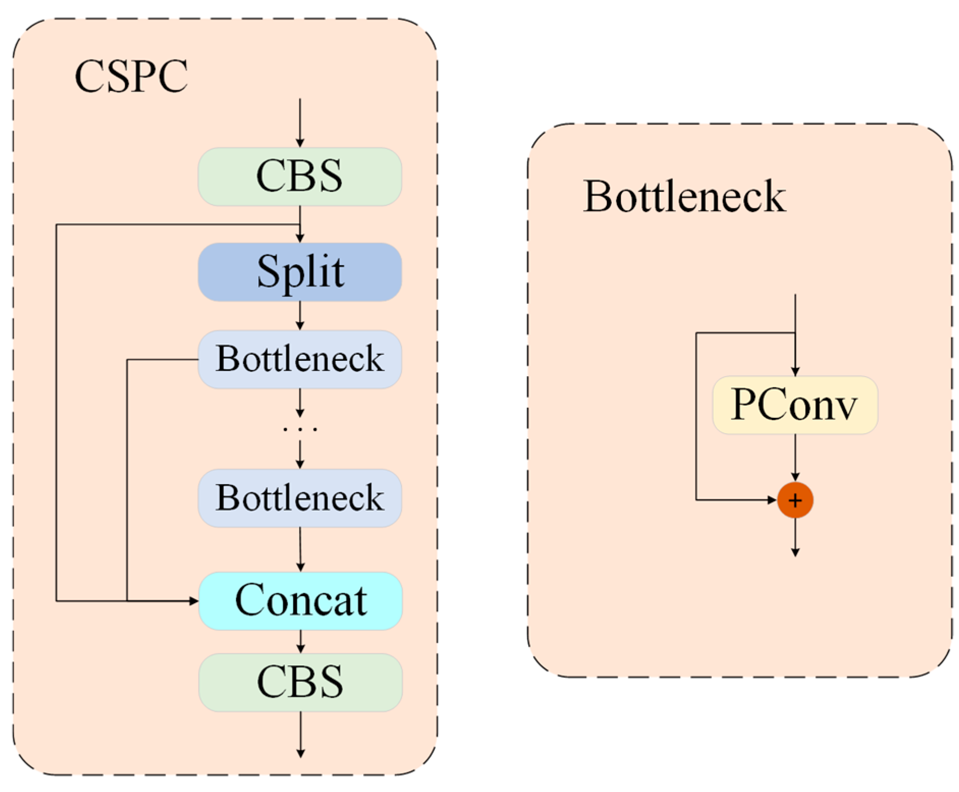 Agronomy 15 00875 g005