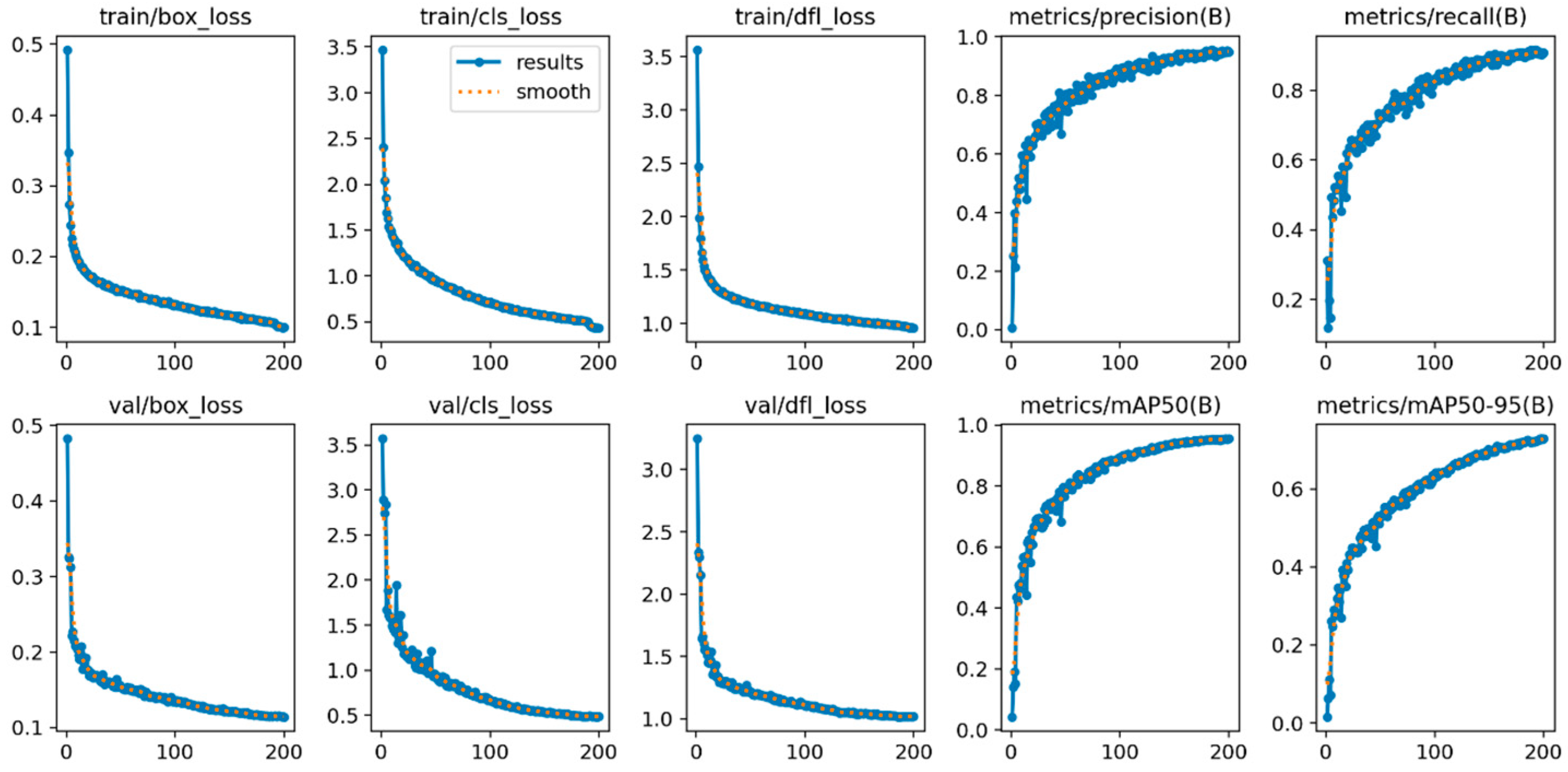 Agronomy 15 00875 g009