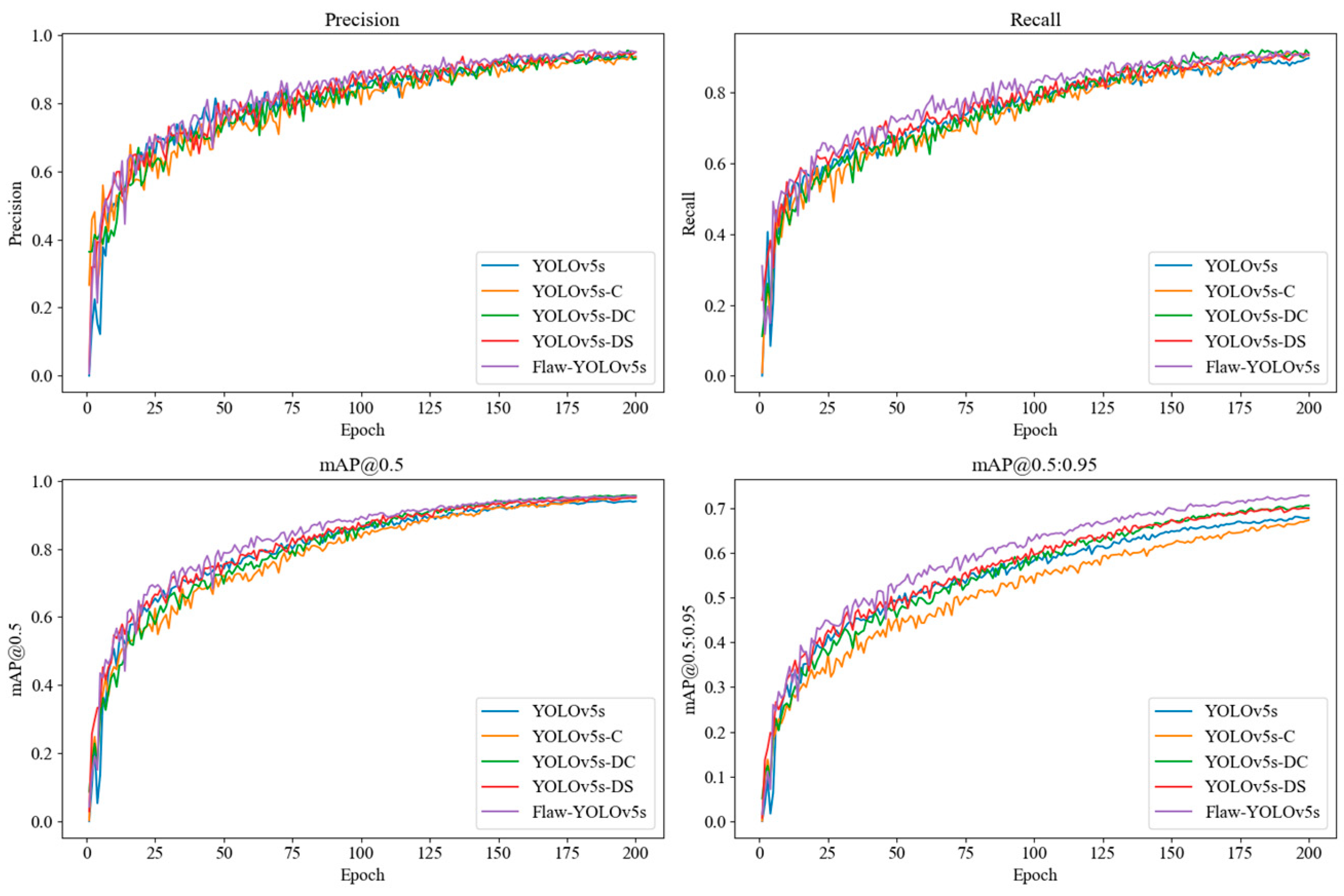 Agronomy 15 00875 g012