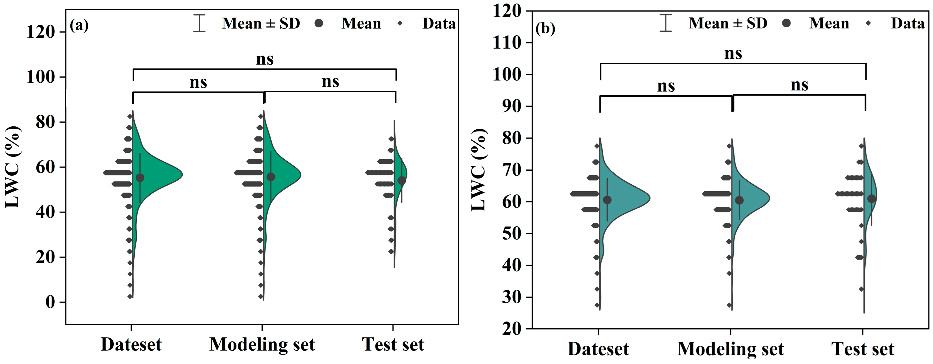 Agronomy 15 00876 g003