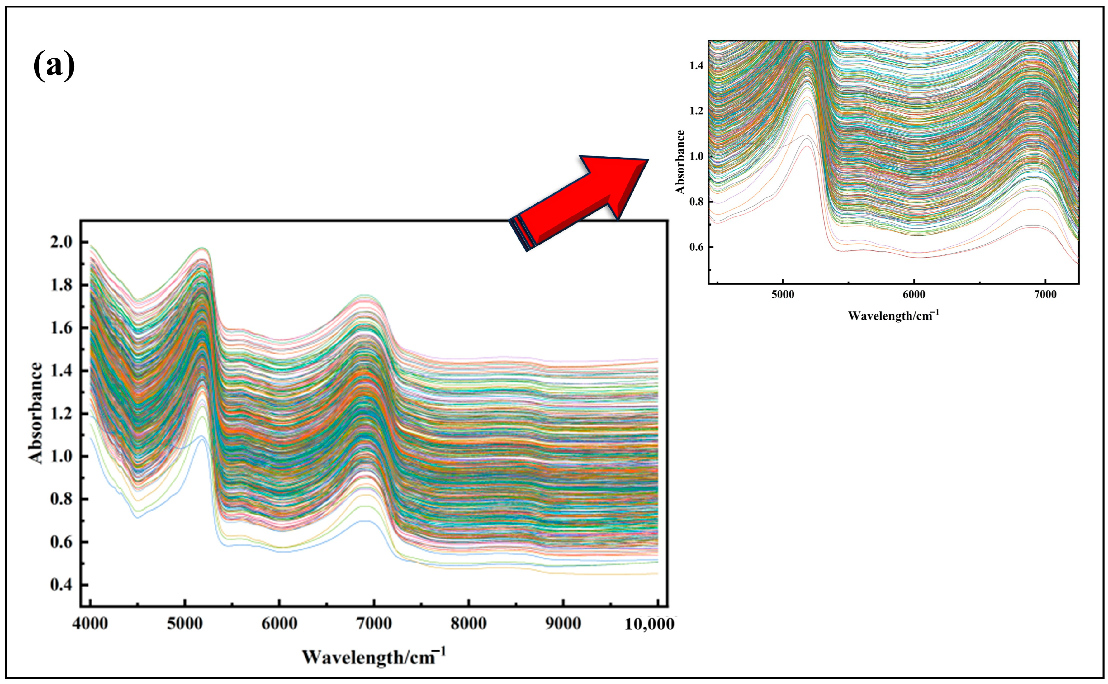 Agronomy 15 00876 g005a