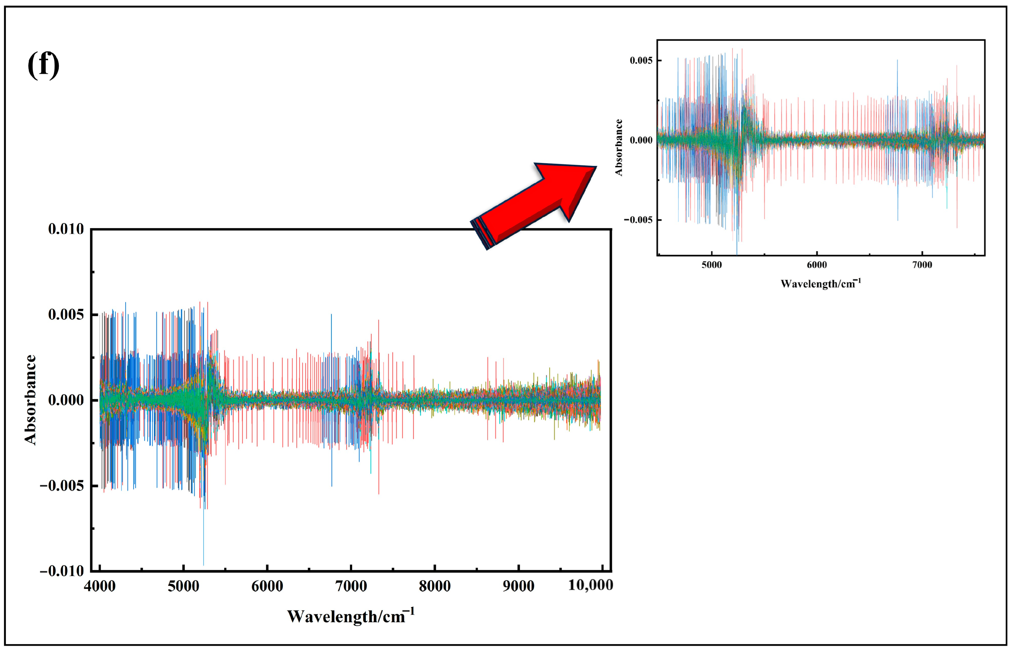 Agronomy 15 00876 g005d