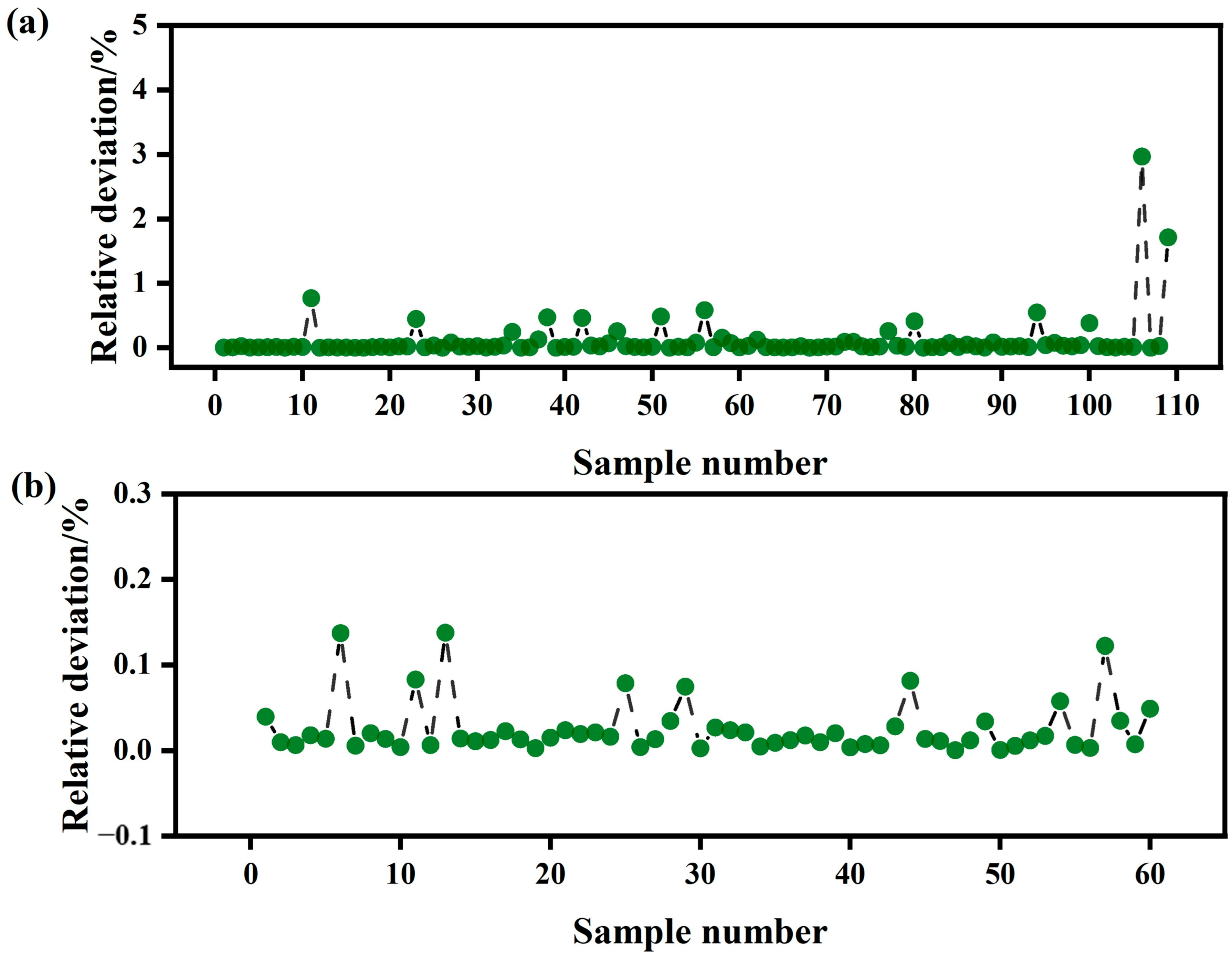 Agronomy 15 00876 g011