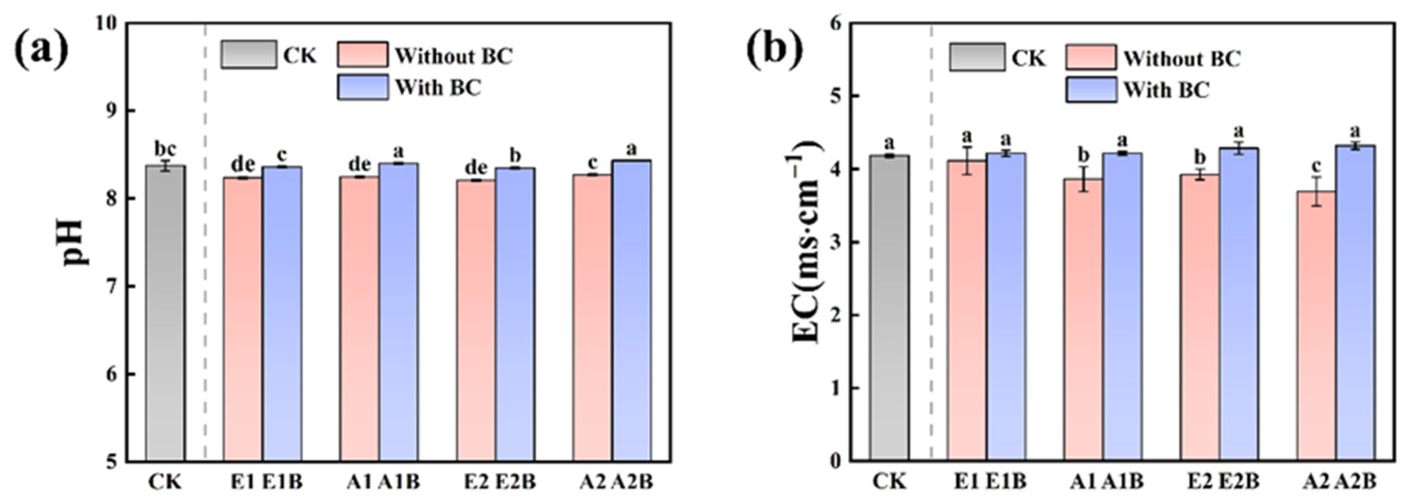 Agronomy 15 00877 g001