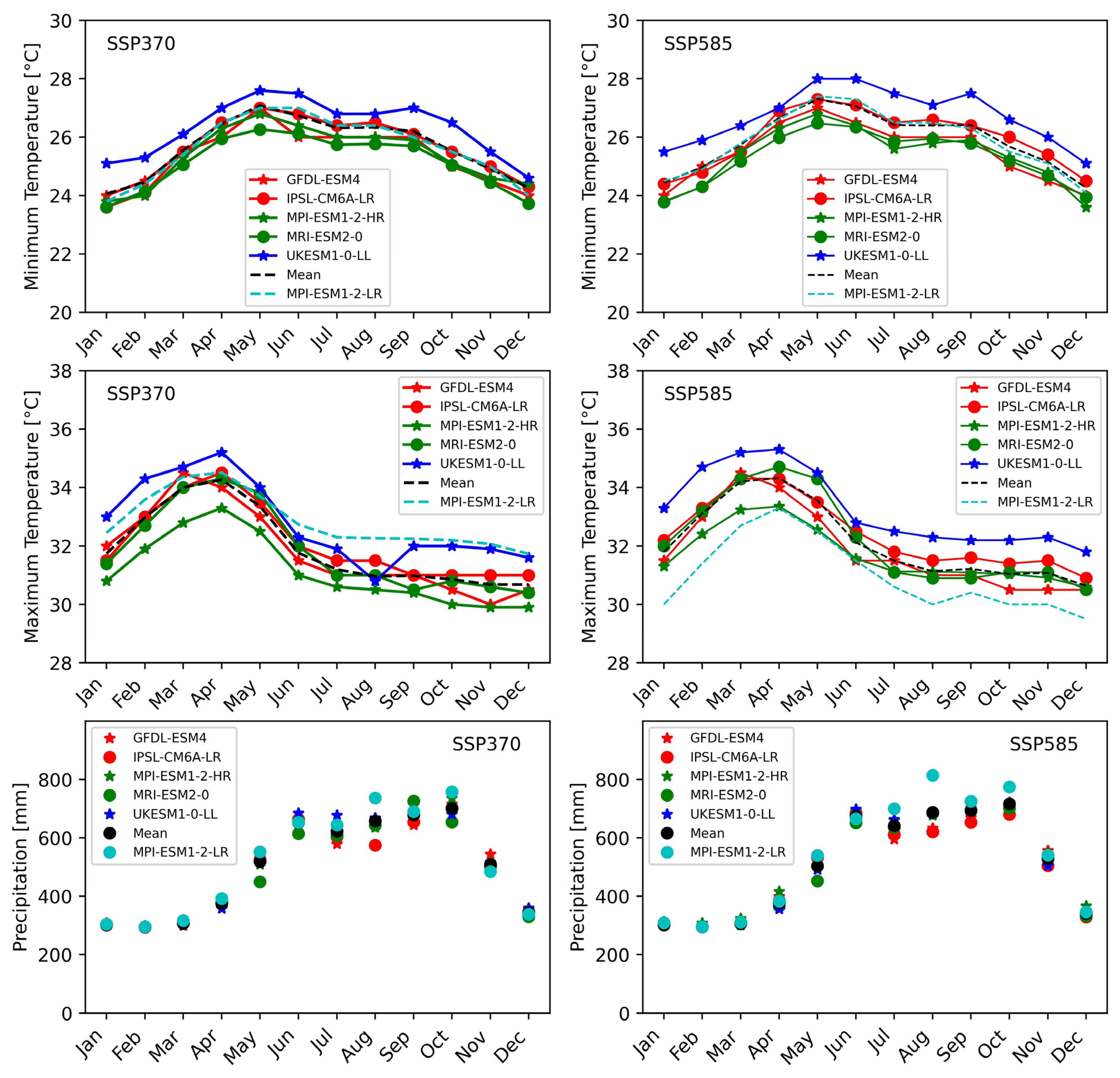Agronomy 15 00878 g003
