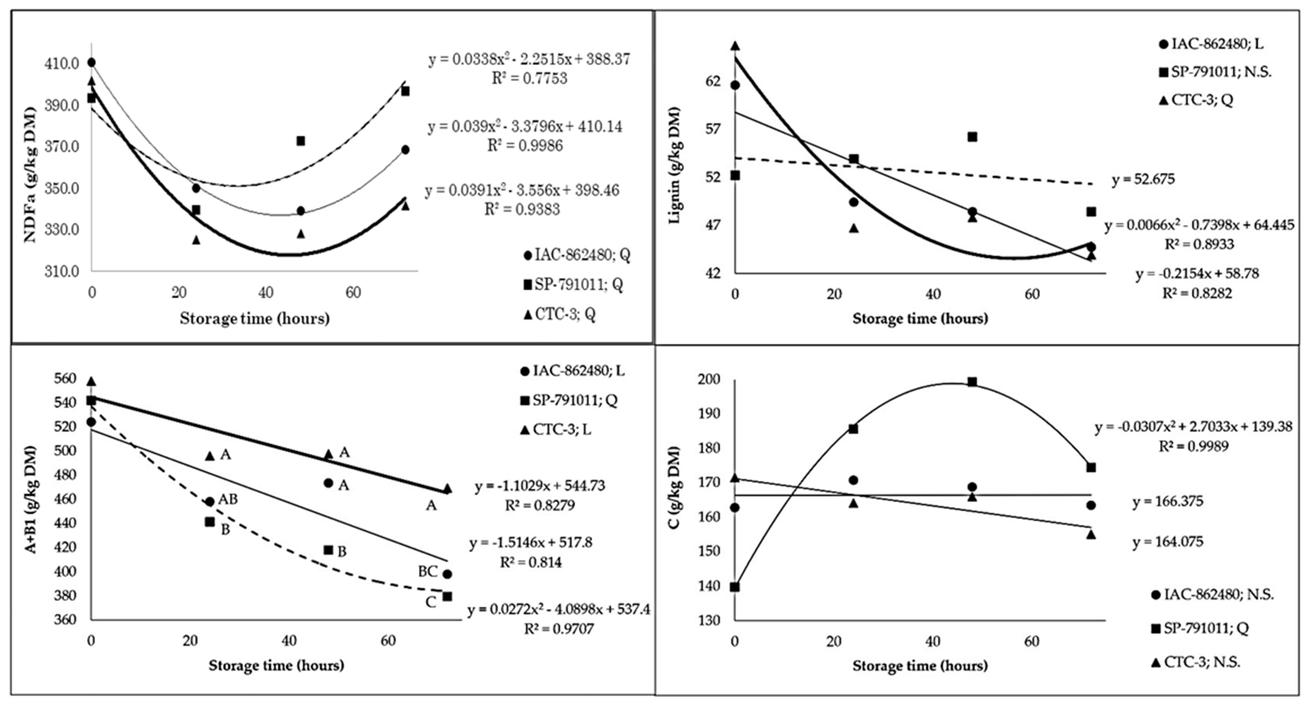 Agronomy 15 00882 g001 Agronomy 15 00882 g001