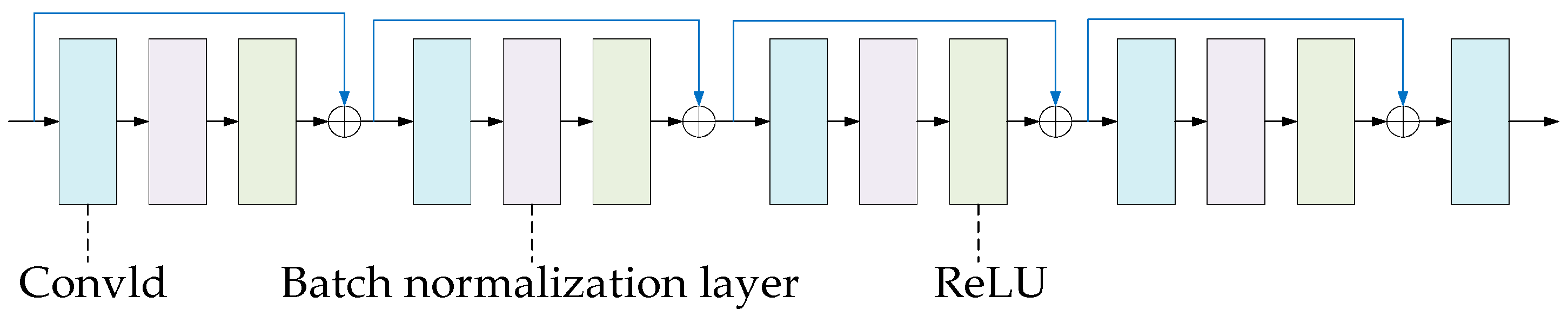 Agronomy 15 00889 g004