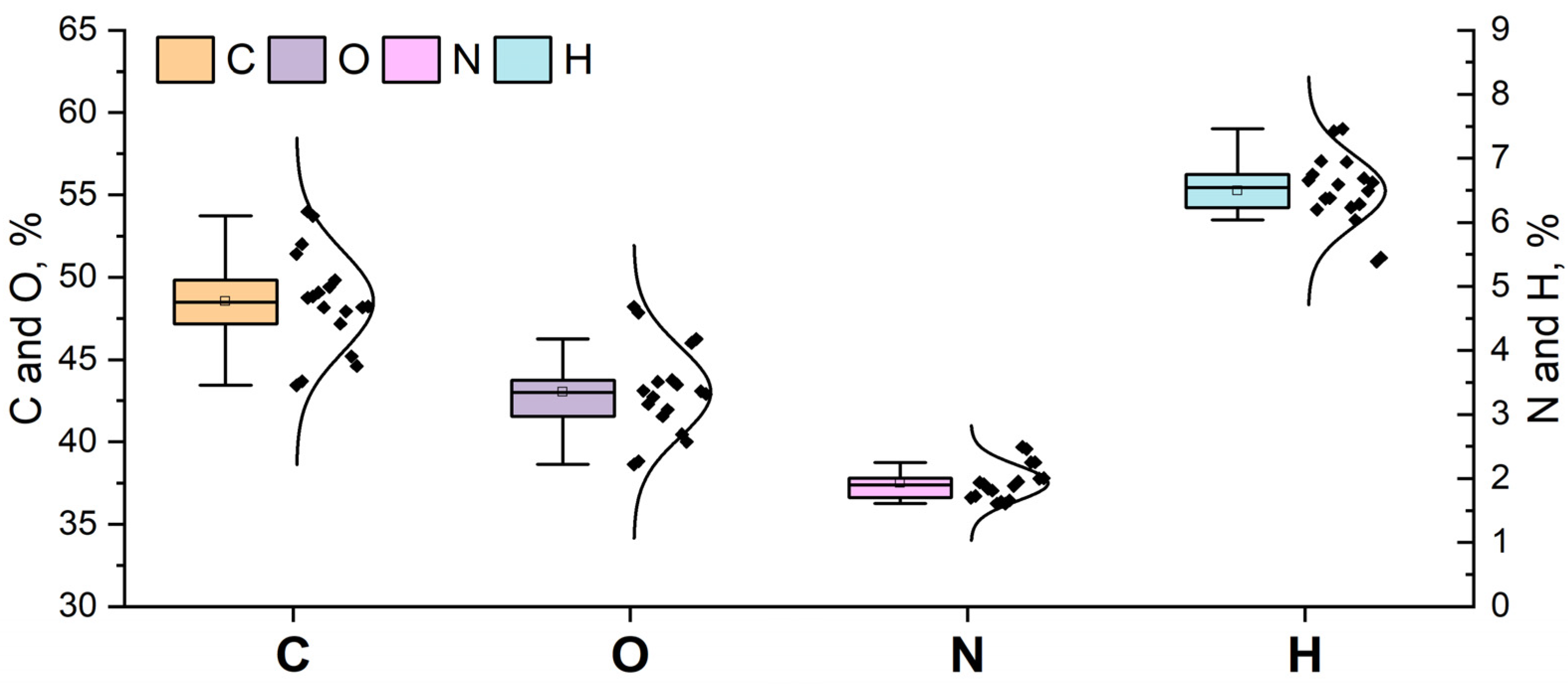 Agronomy 15 00893 g001