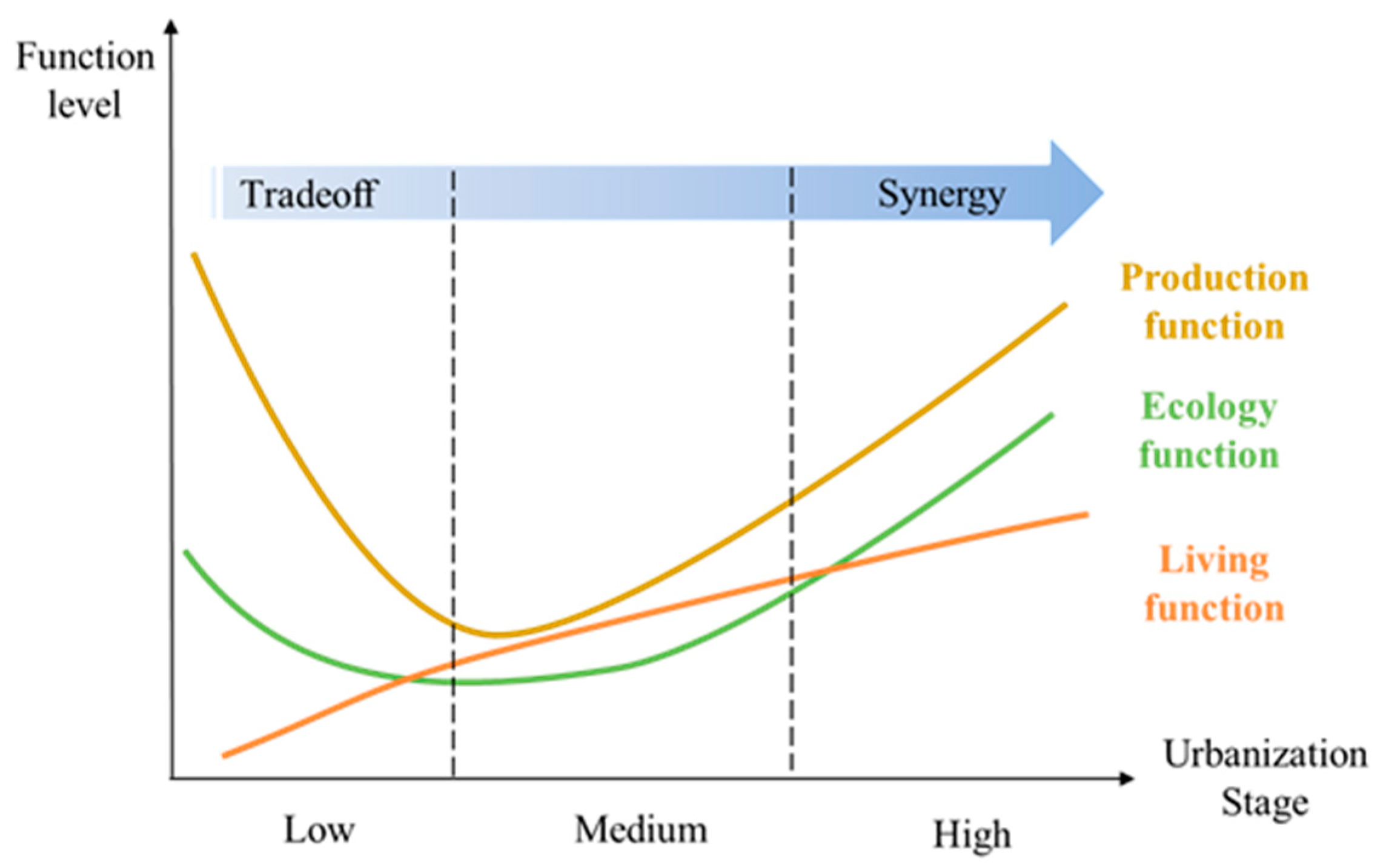 Agronomy 15 00894 g003