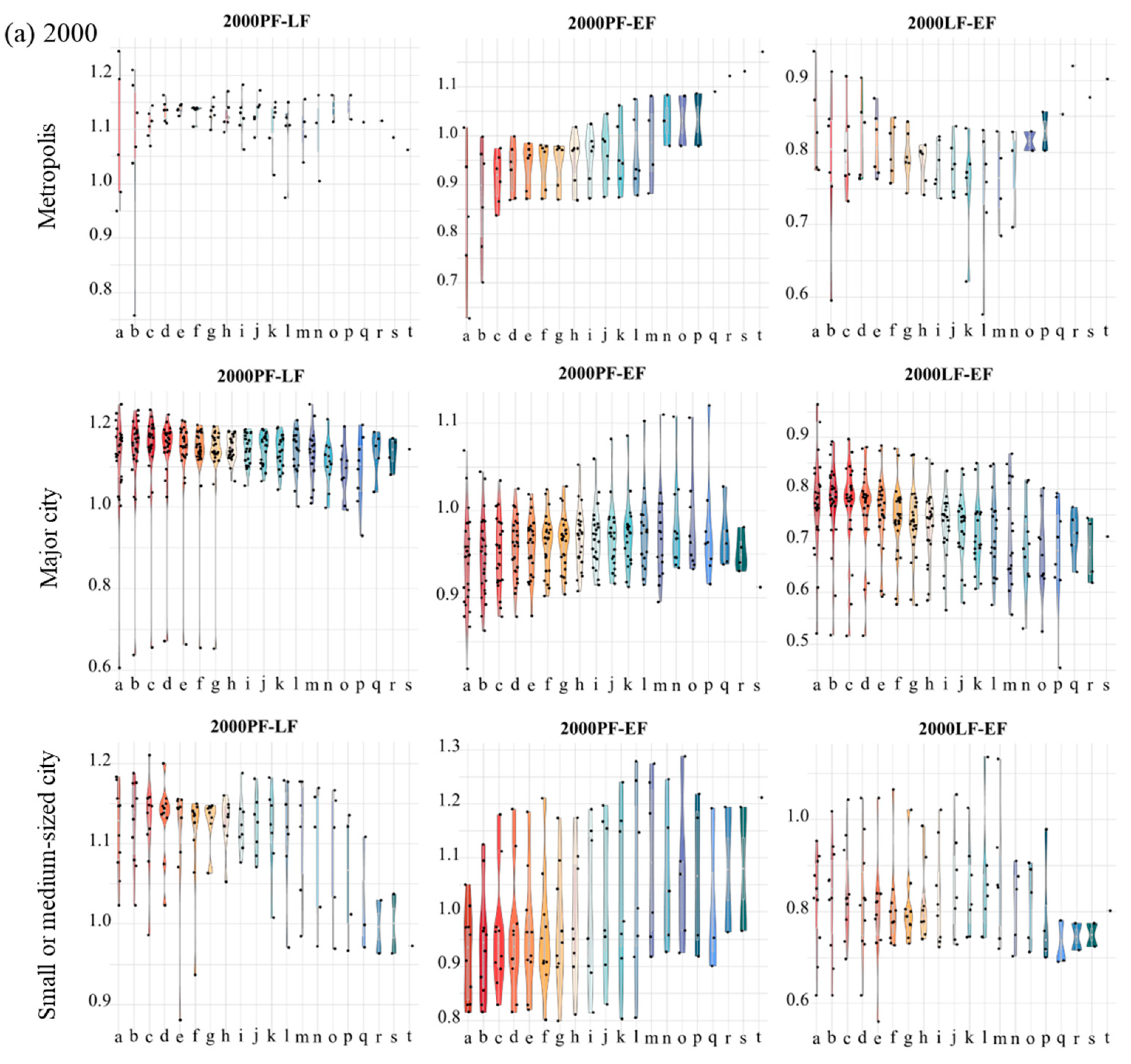 Agronomy 15 00894 g007a