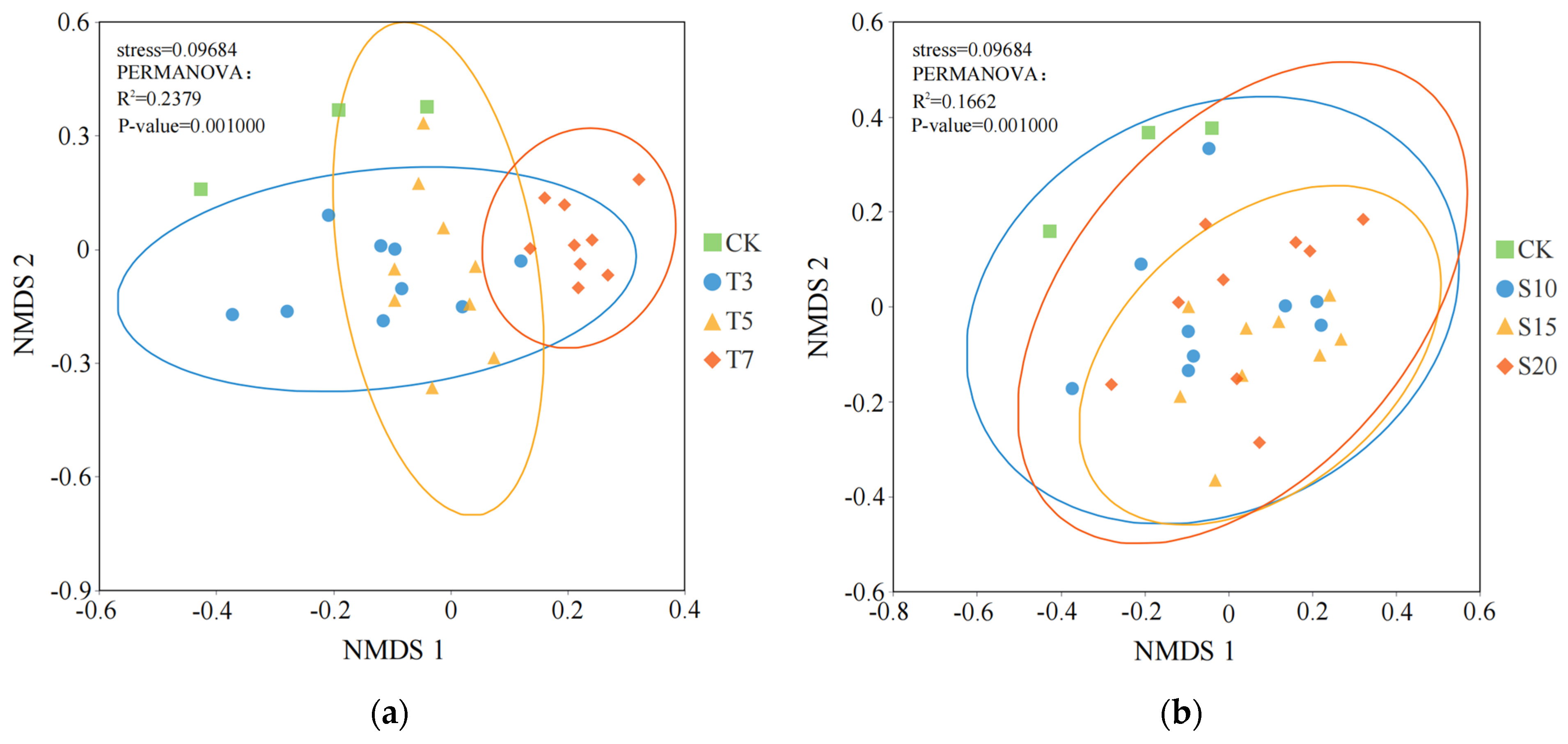 Agronomy 15 00895 g004 Agronomy 15 00895 g004