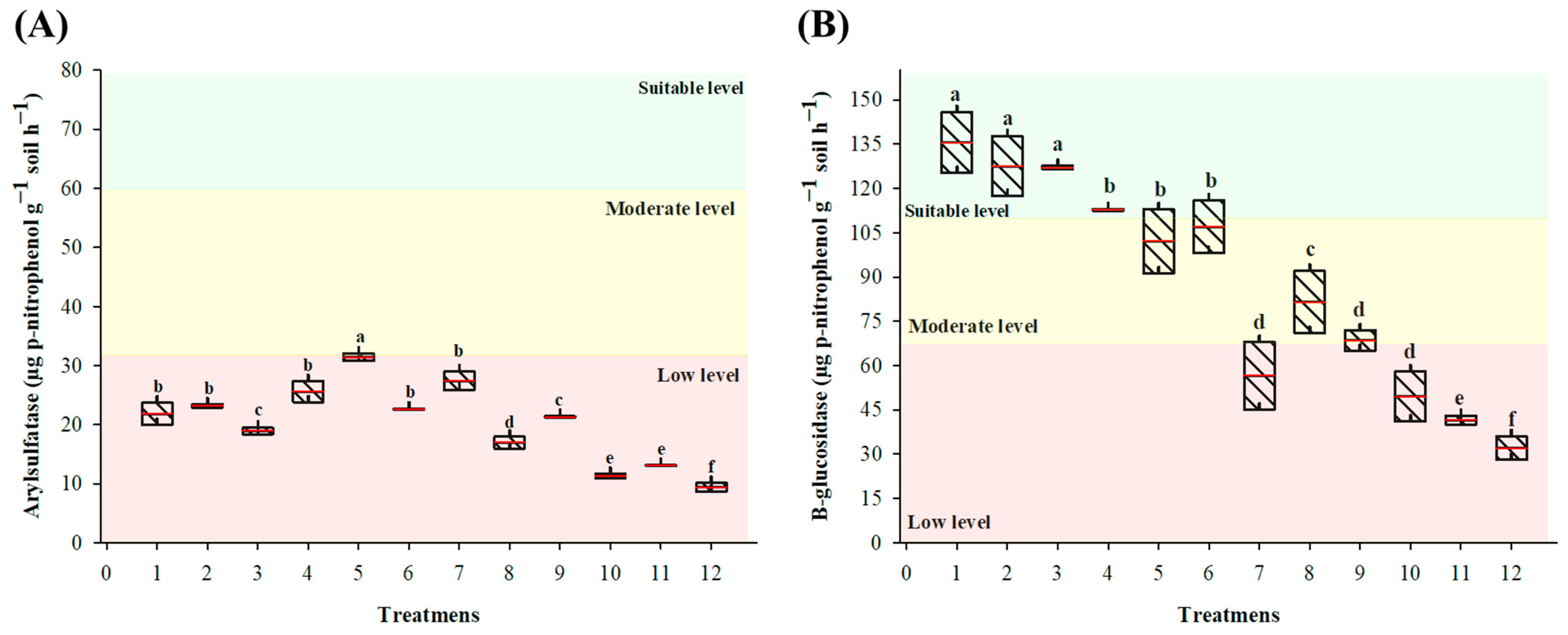 Agronomy 15 00912 g003