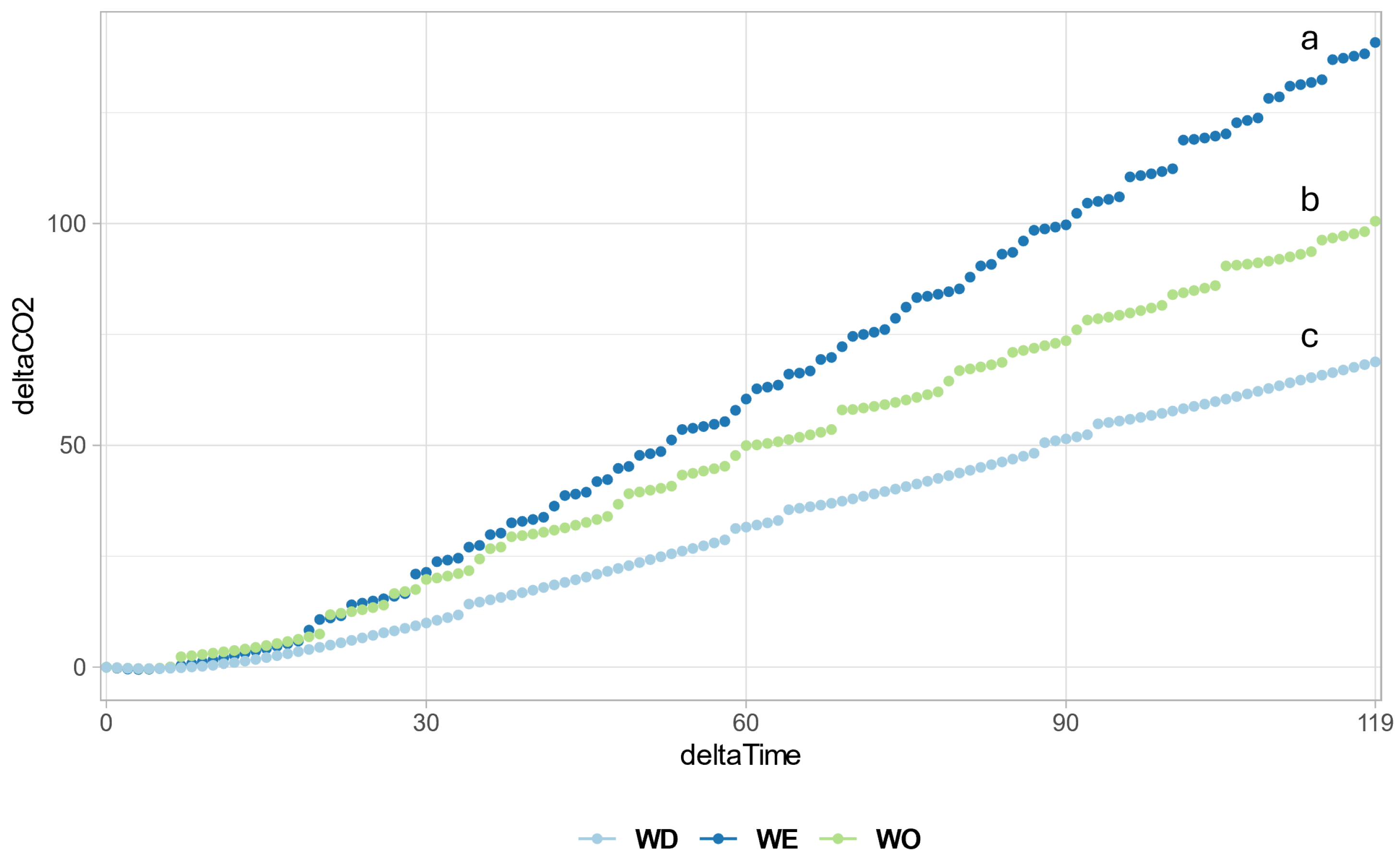 Agronomy 15 00915 g009 Agronomy 15 00915 g009