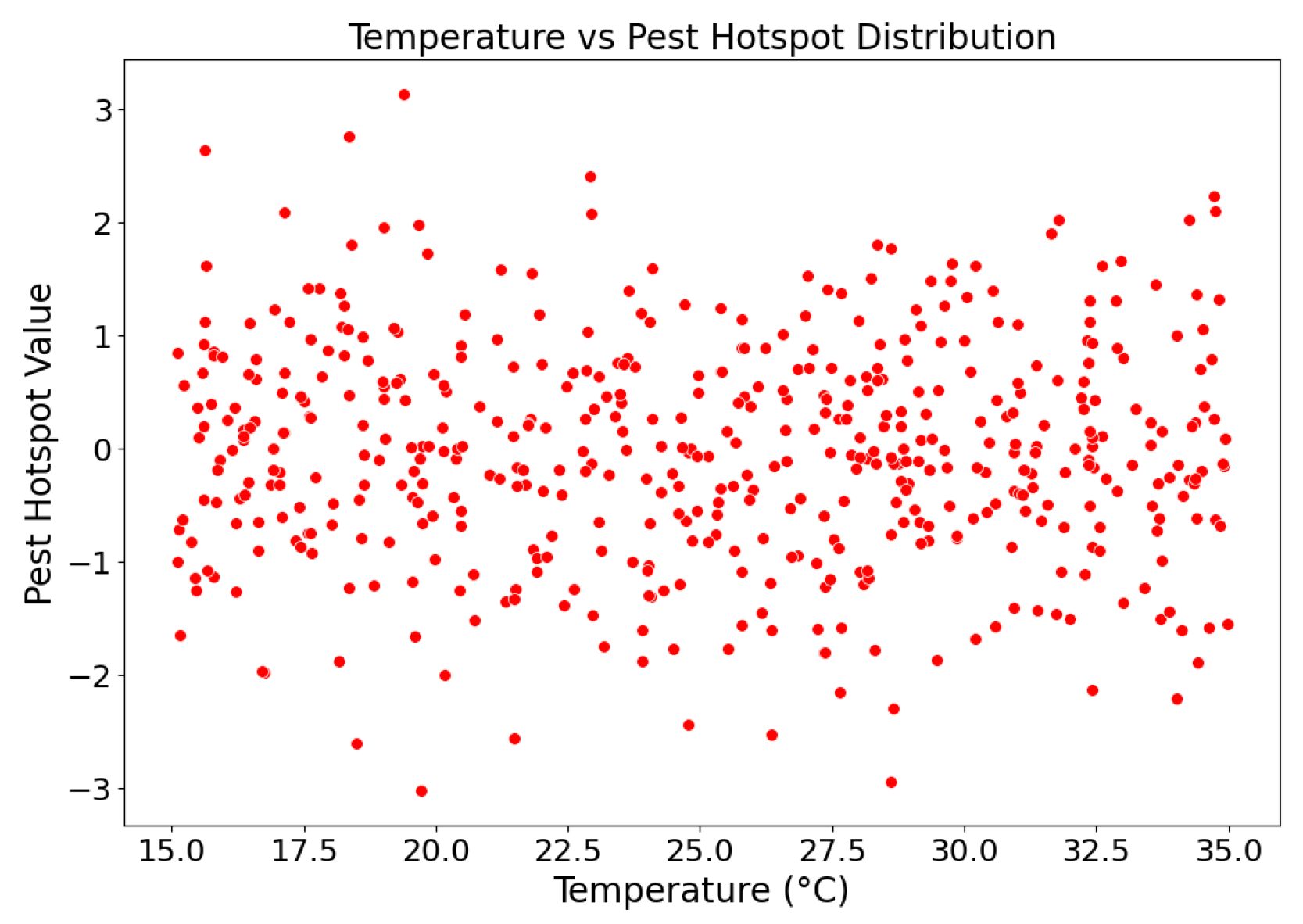 Agronomy 15 00928 g004