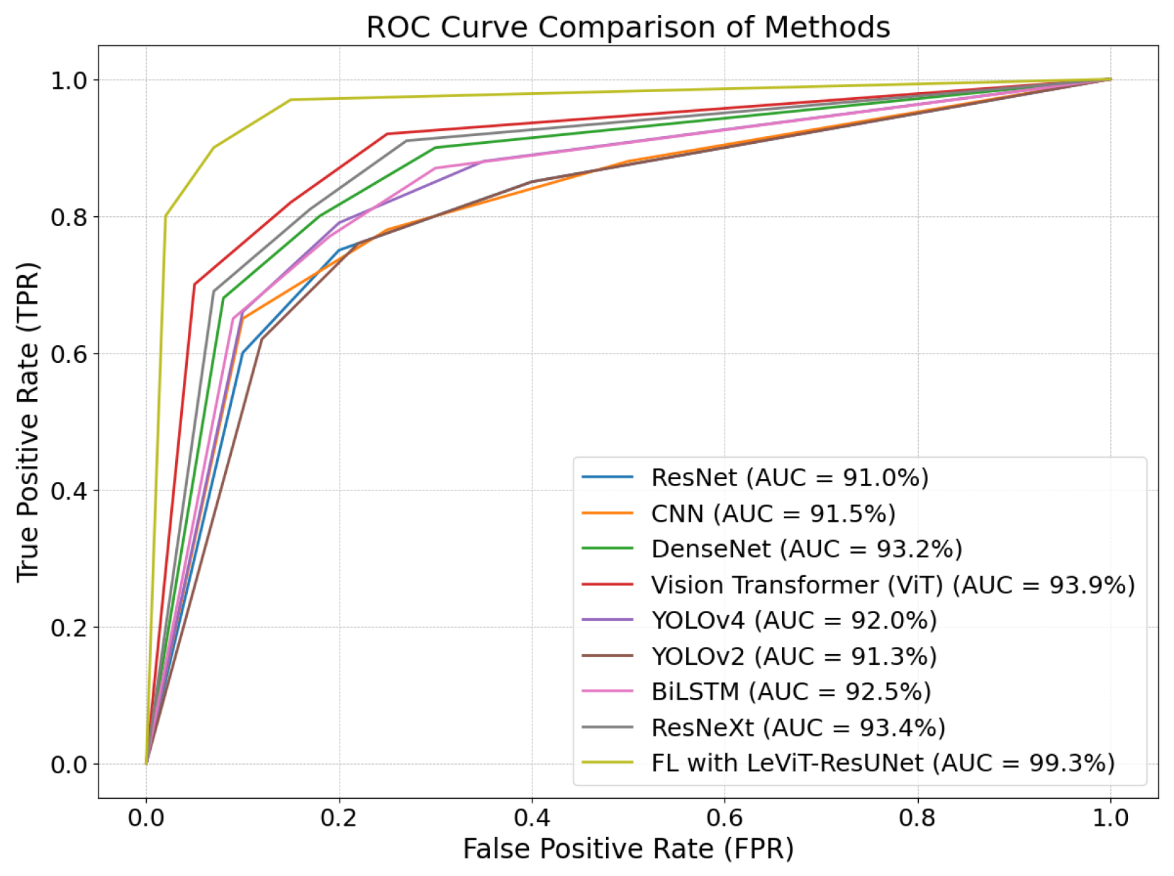 Agronomy 15 00928 g008