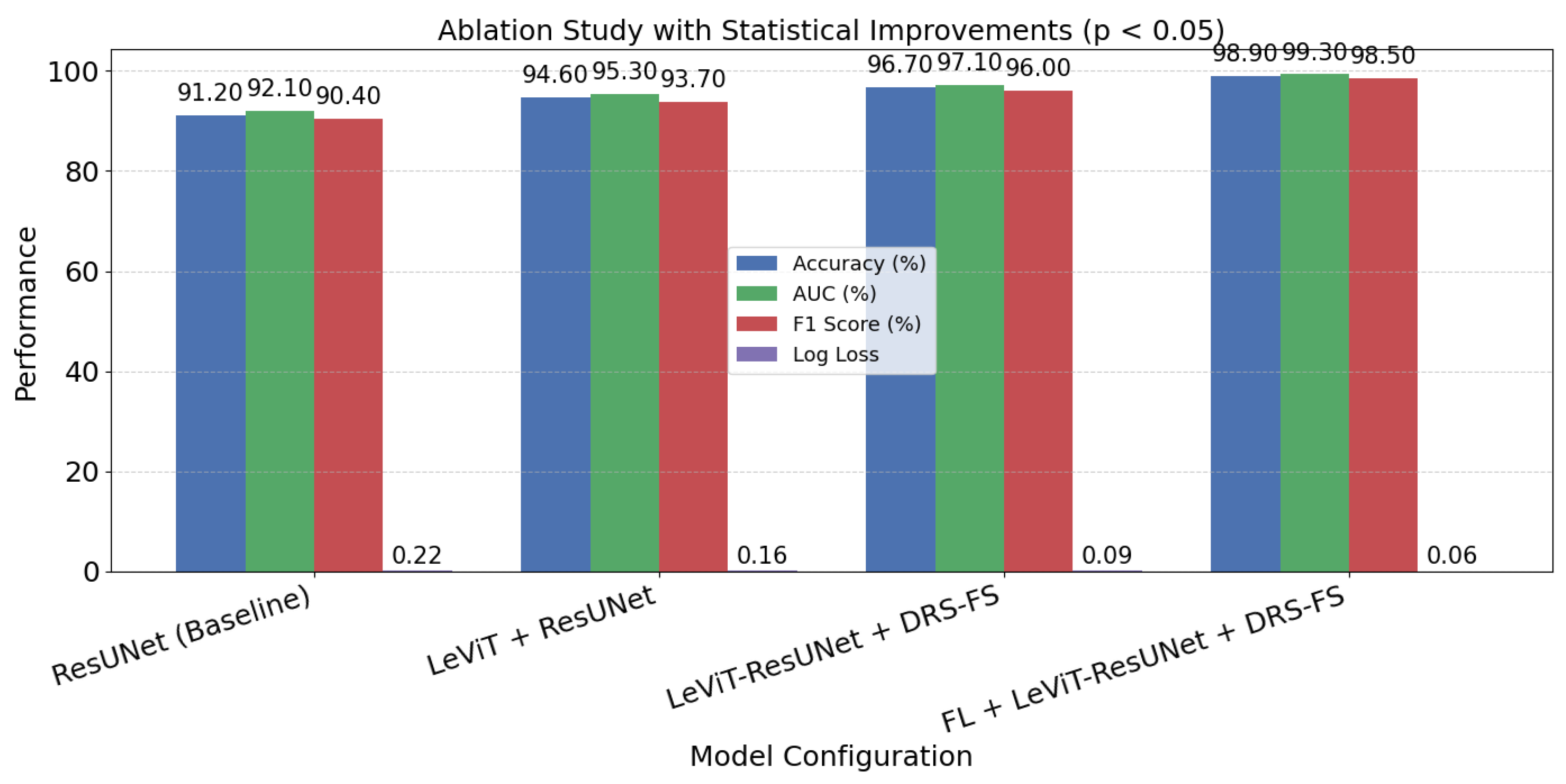 Agronomy 15 00928 g009