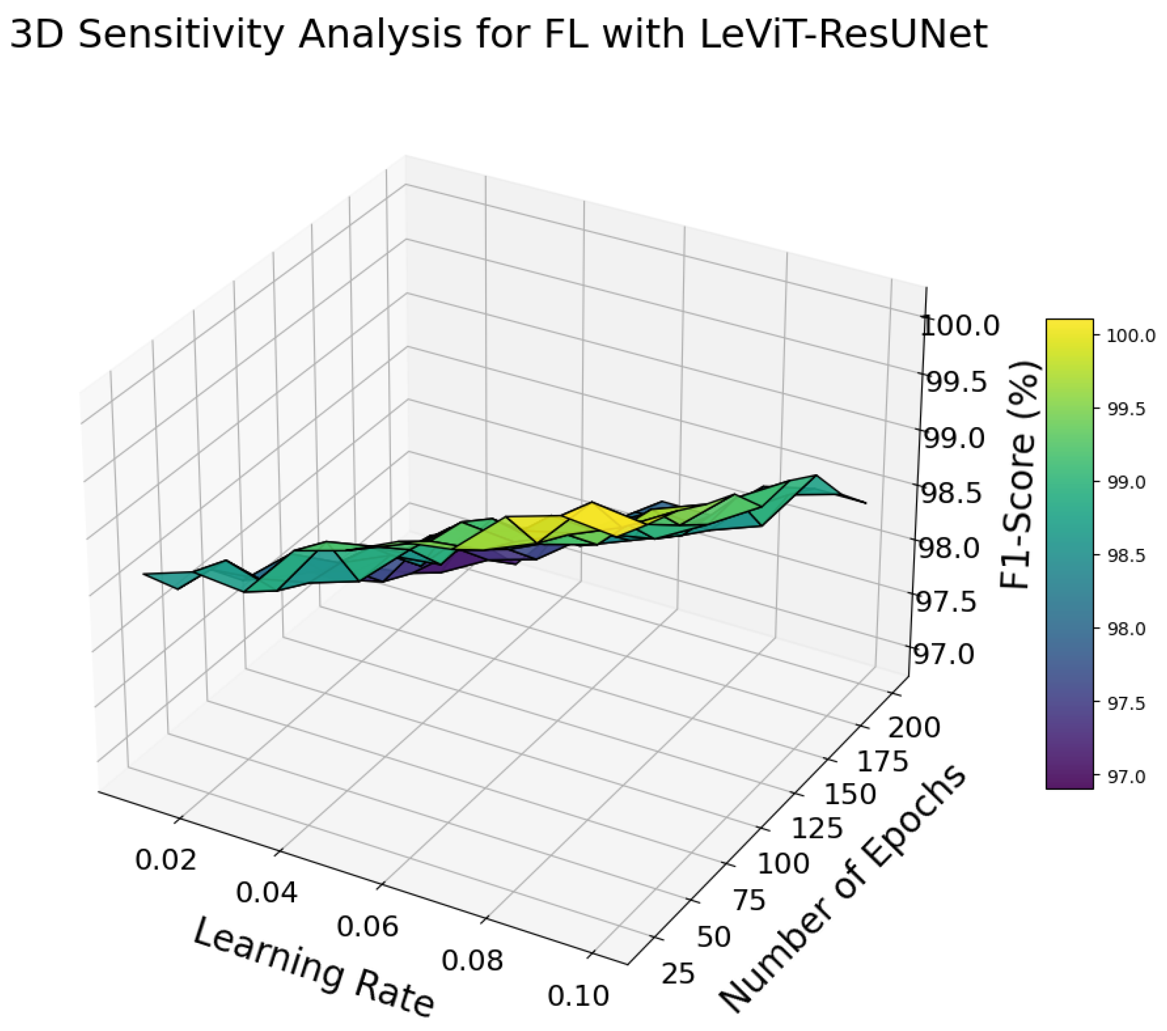 Agronomy 15 00928 g014