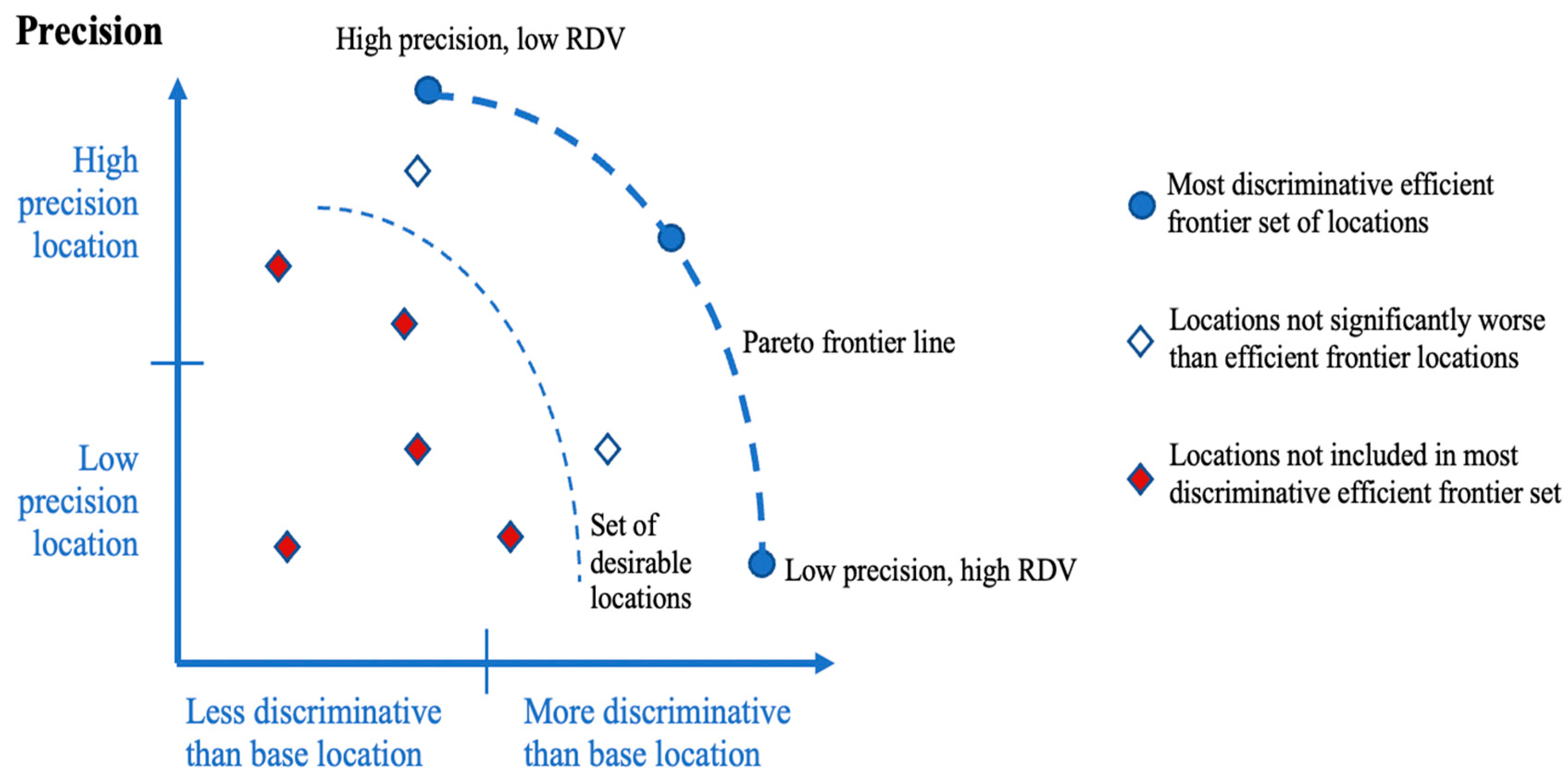 Agronomy 15 00935 g001