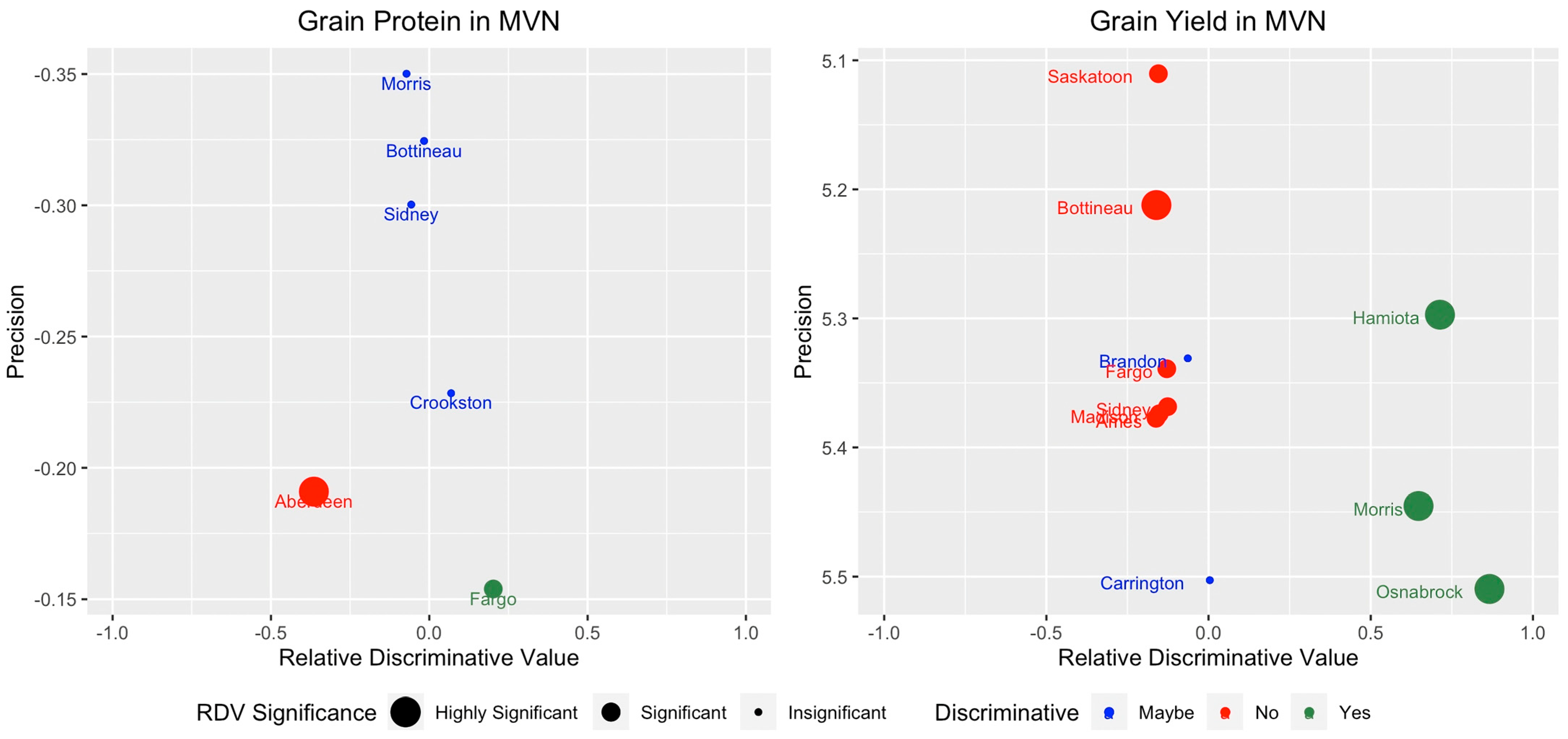 Agronomy 15 00935 g002